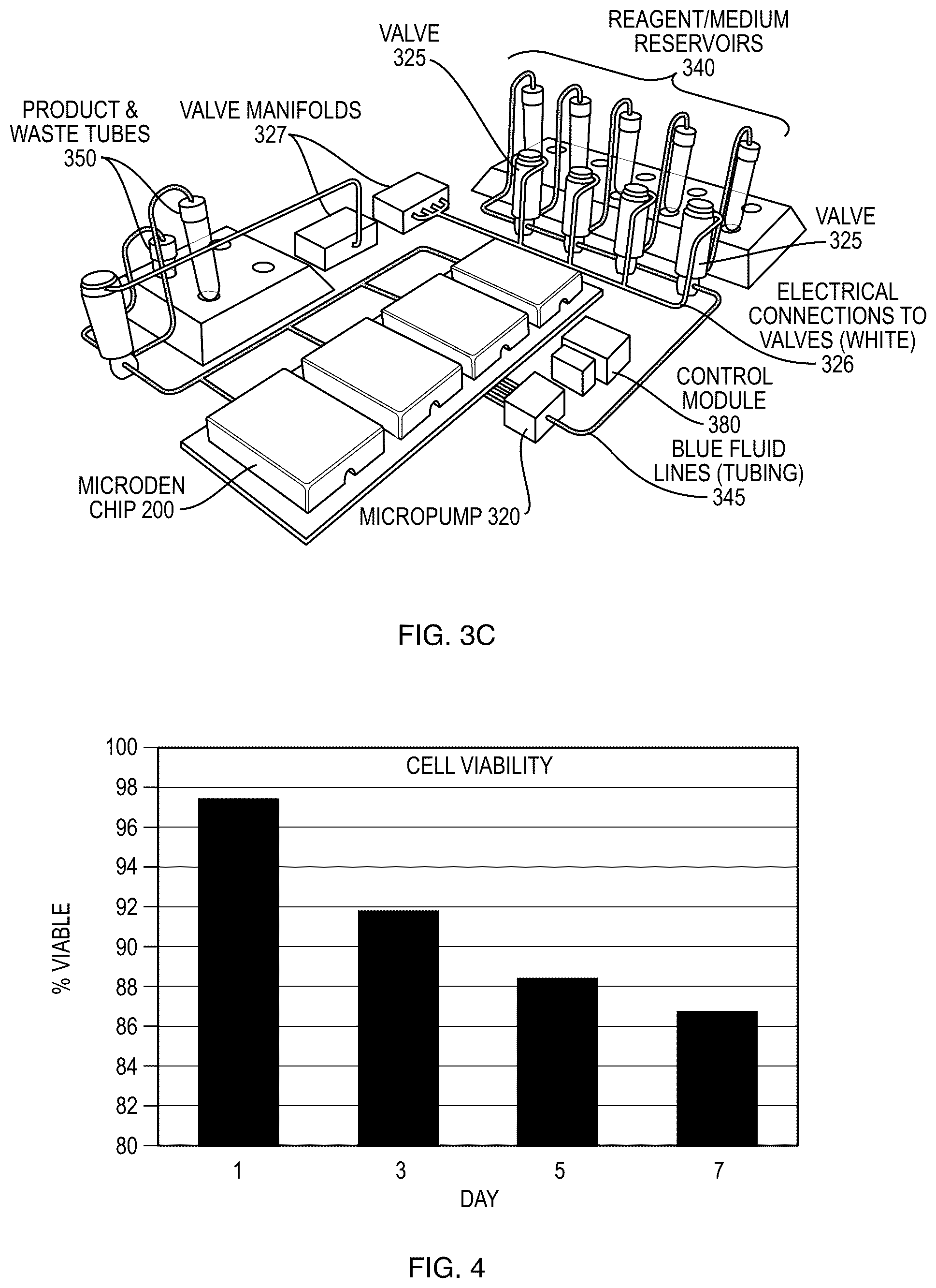 Patent US12157901 Figure 6 – Dendritic cell generator