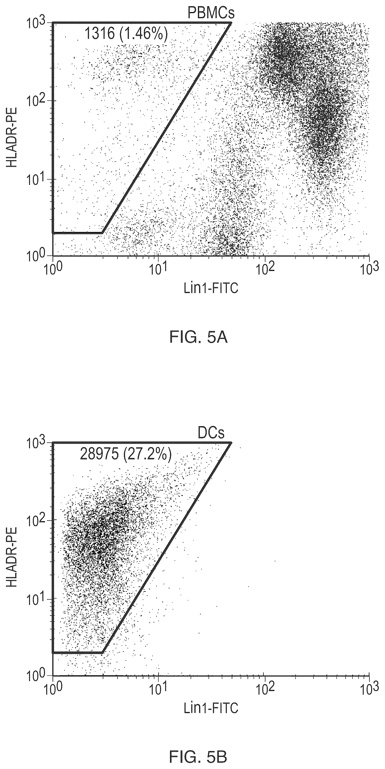 Patent US12157901 Figure 7 – Dendritic cell generator