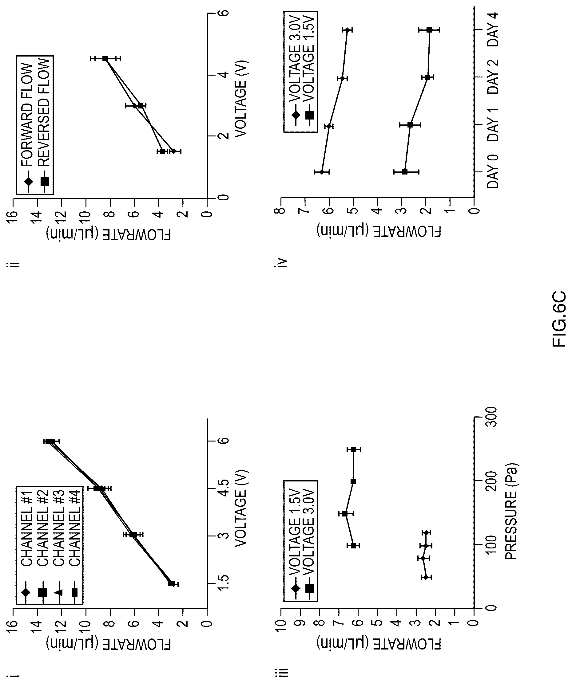Patent US12157901 Figure 10 – Dendritic cell generator