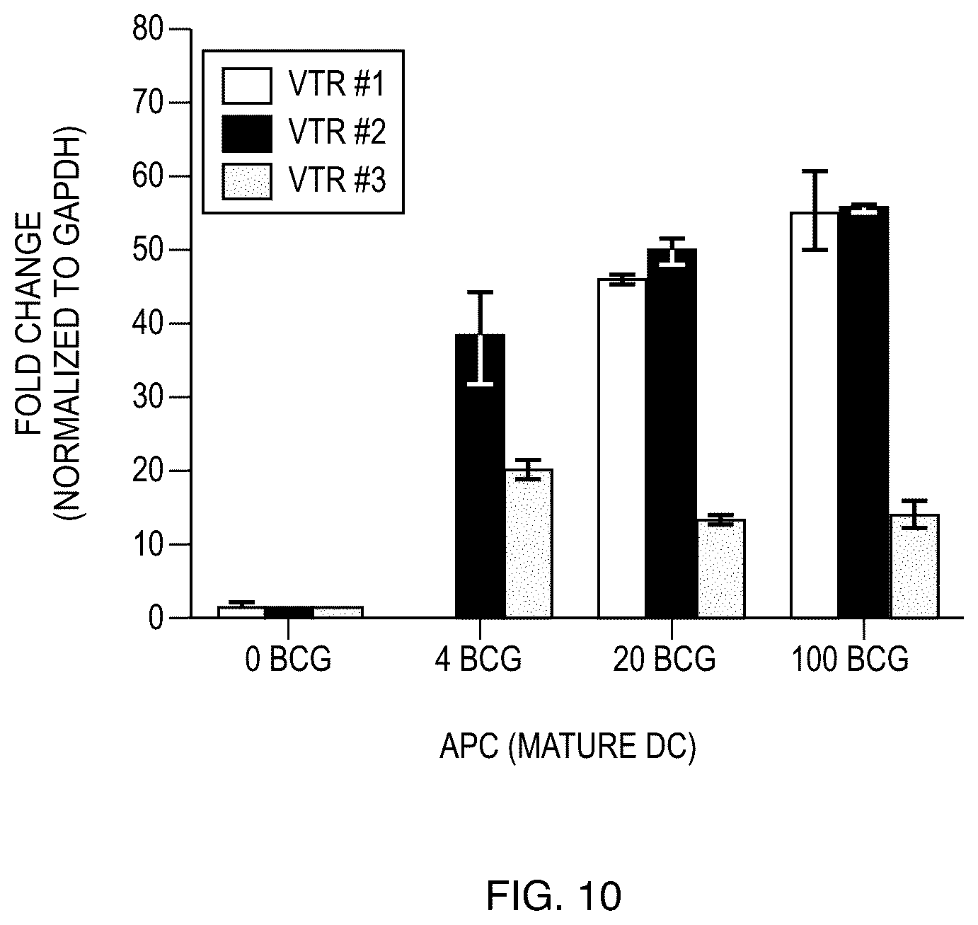 Patent US12157901 Figure 17 – Dendritic cell generator