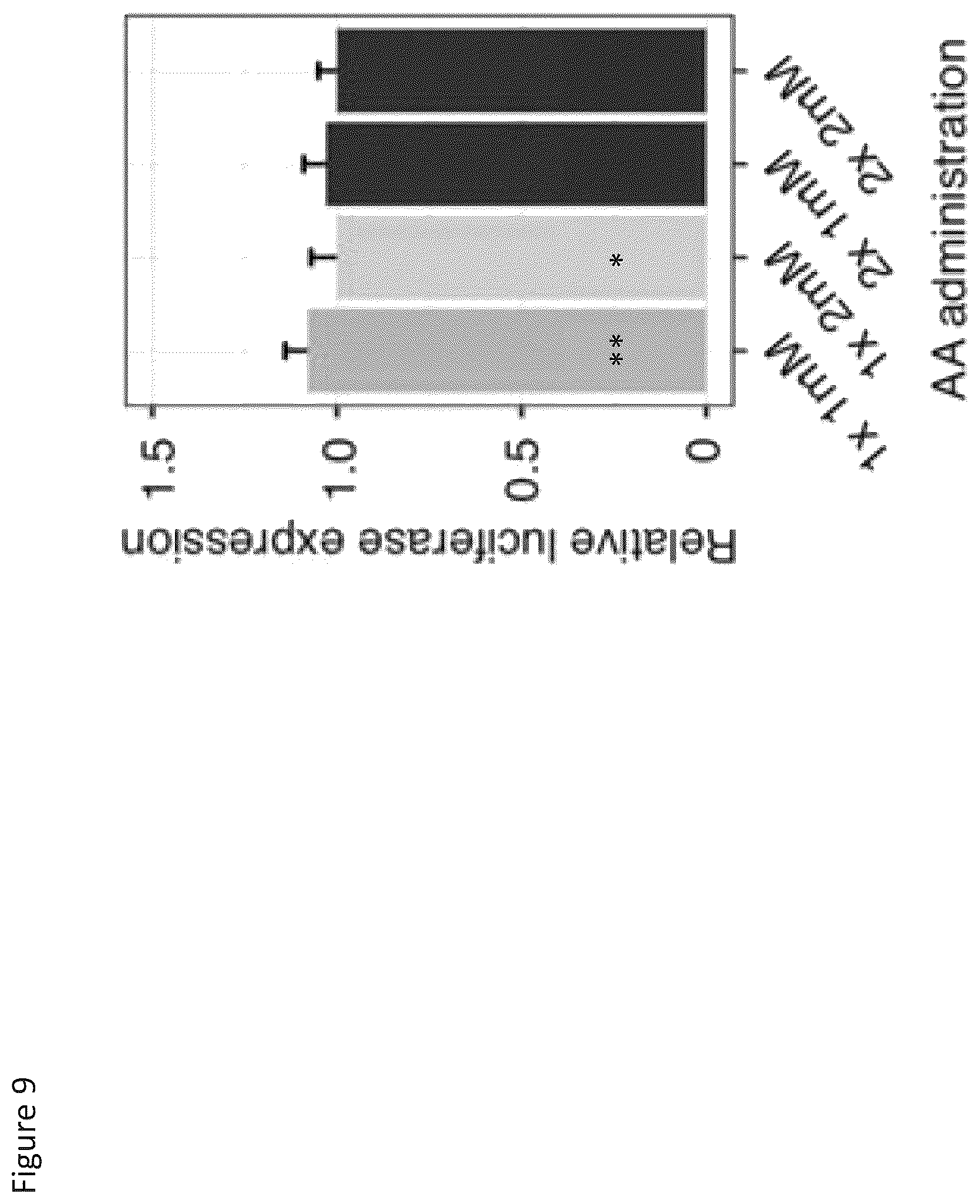 Patent US12157908 Figure 12 – Cell-free protein synthesis platforms derived from clostridia extracts