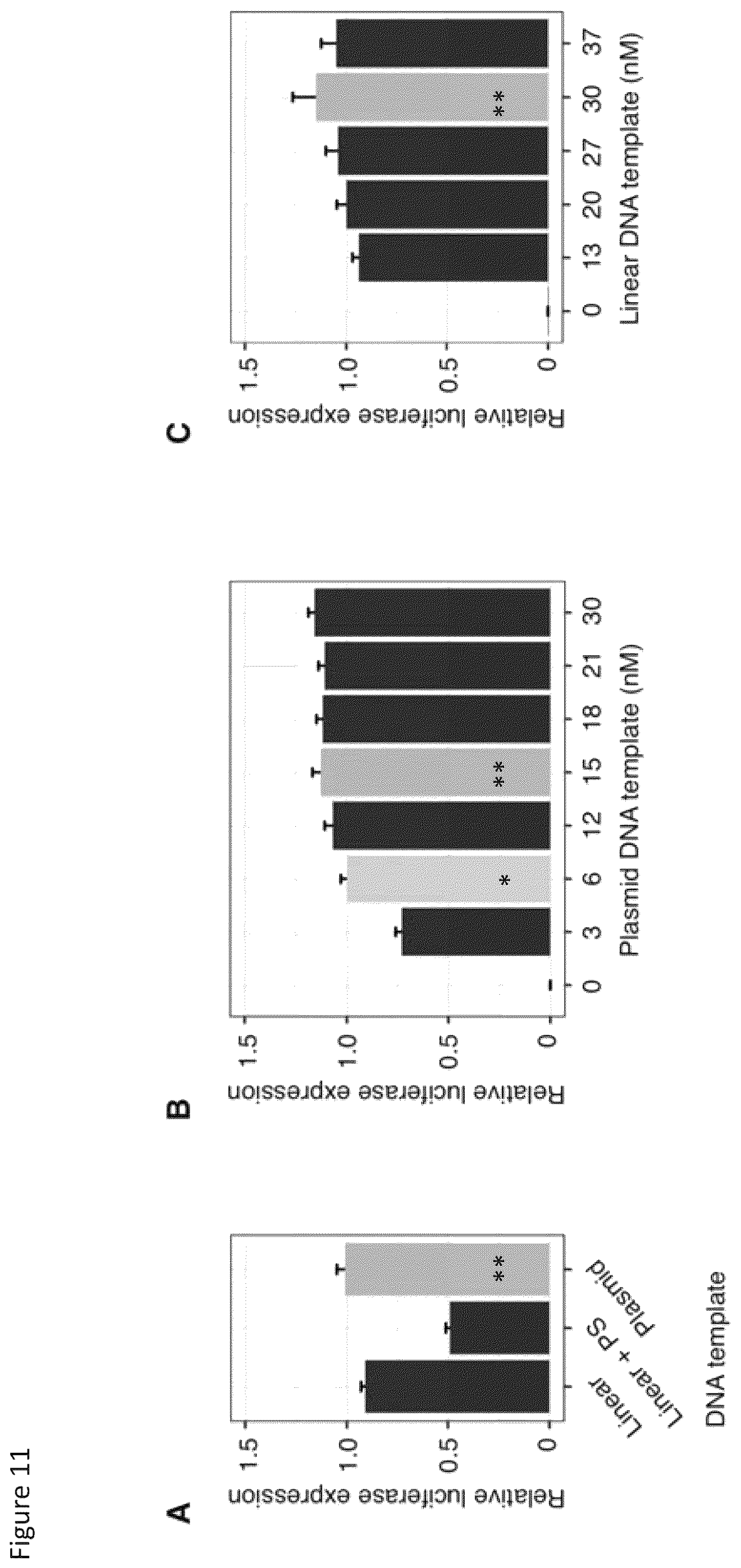 Patent US12157908 Figure 14 – Cell-free protein synthesis platforms derived from clostridia extracts