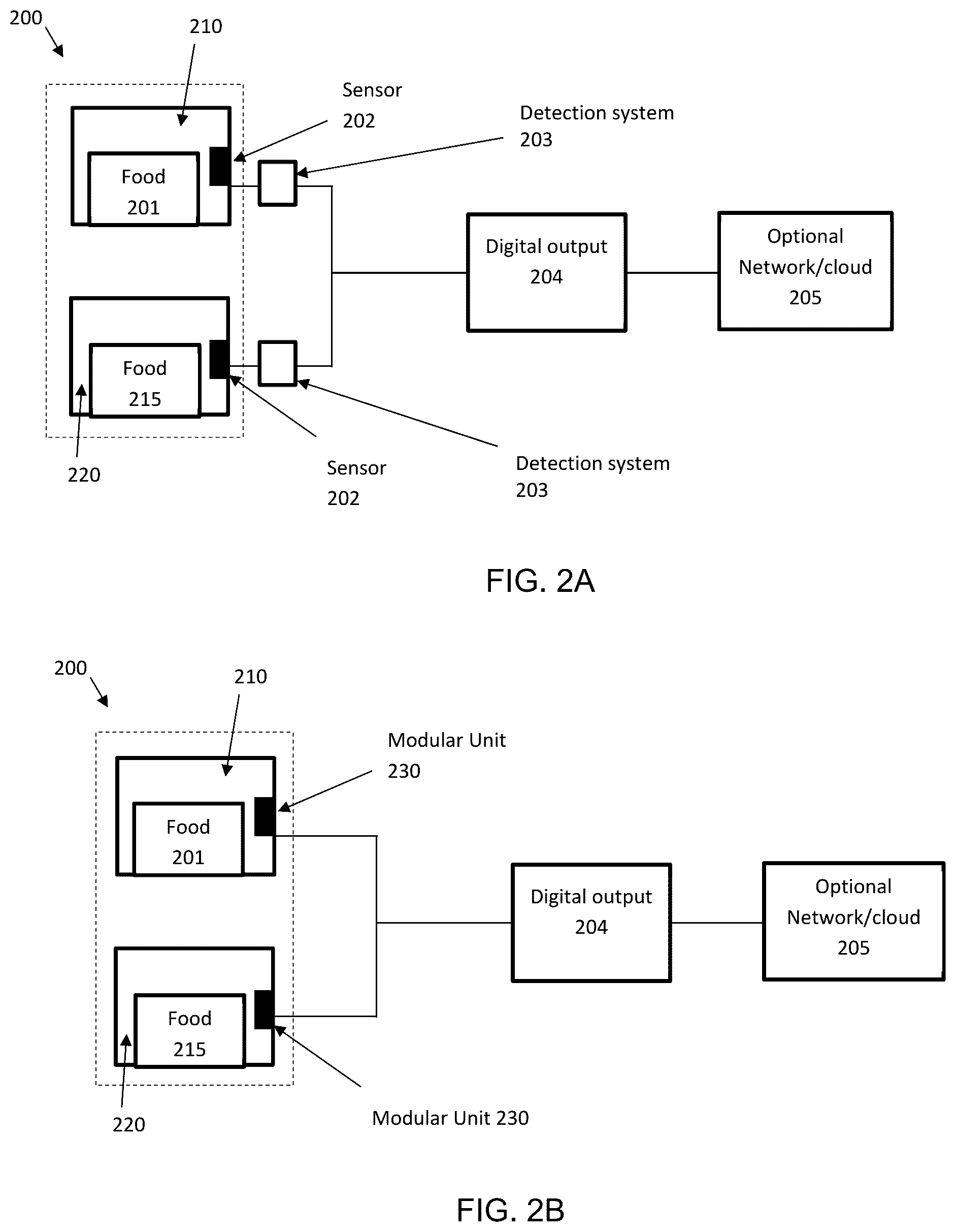 Patent US12157909 Figure 2 – Apparatus for microbial activity detection and inventory management, and process thereof