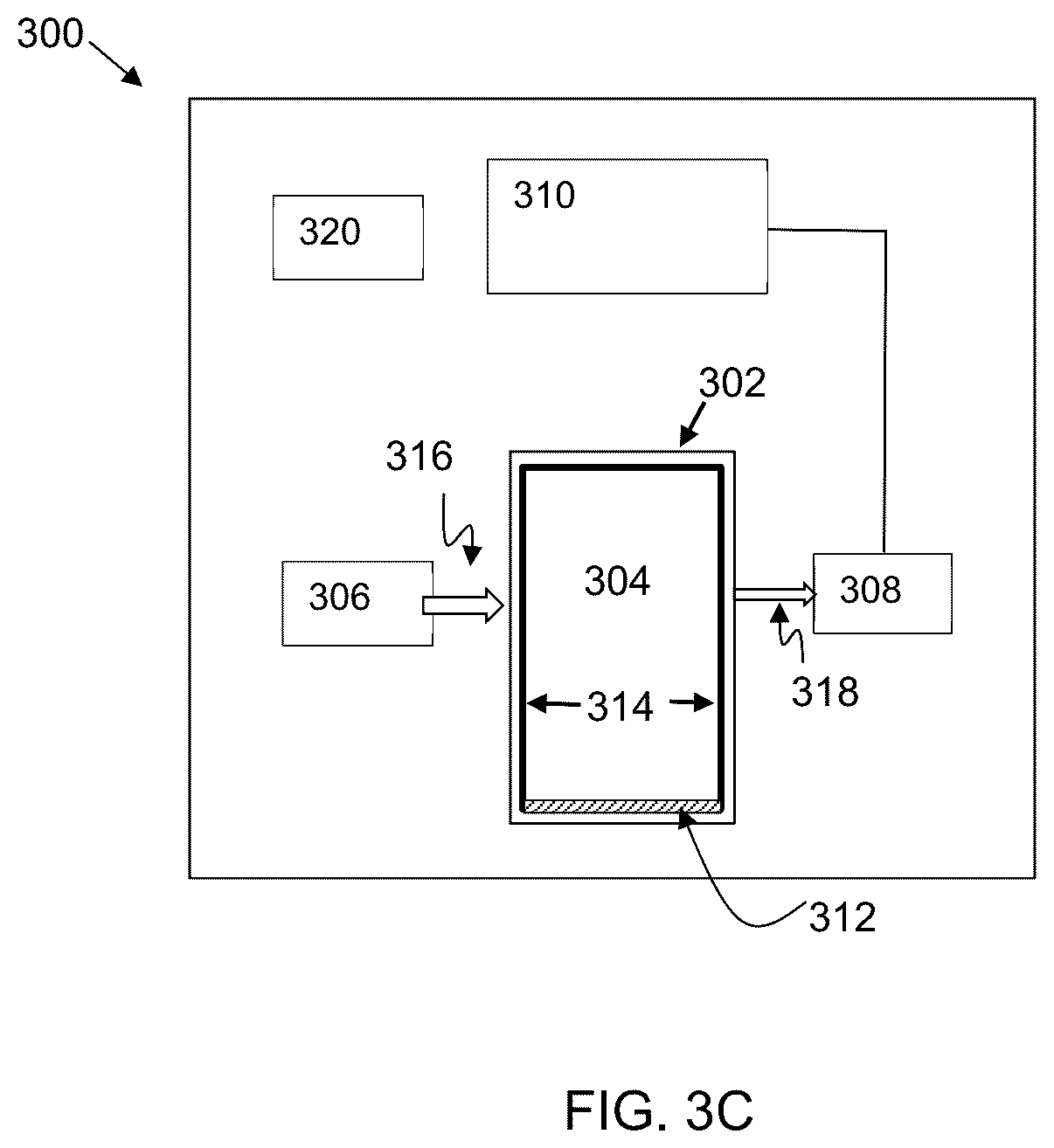 Patent US12157909 Figure 4 – Apparatus for microbial activity detection and inventory management, and process thereof