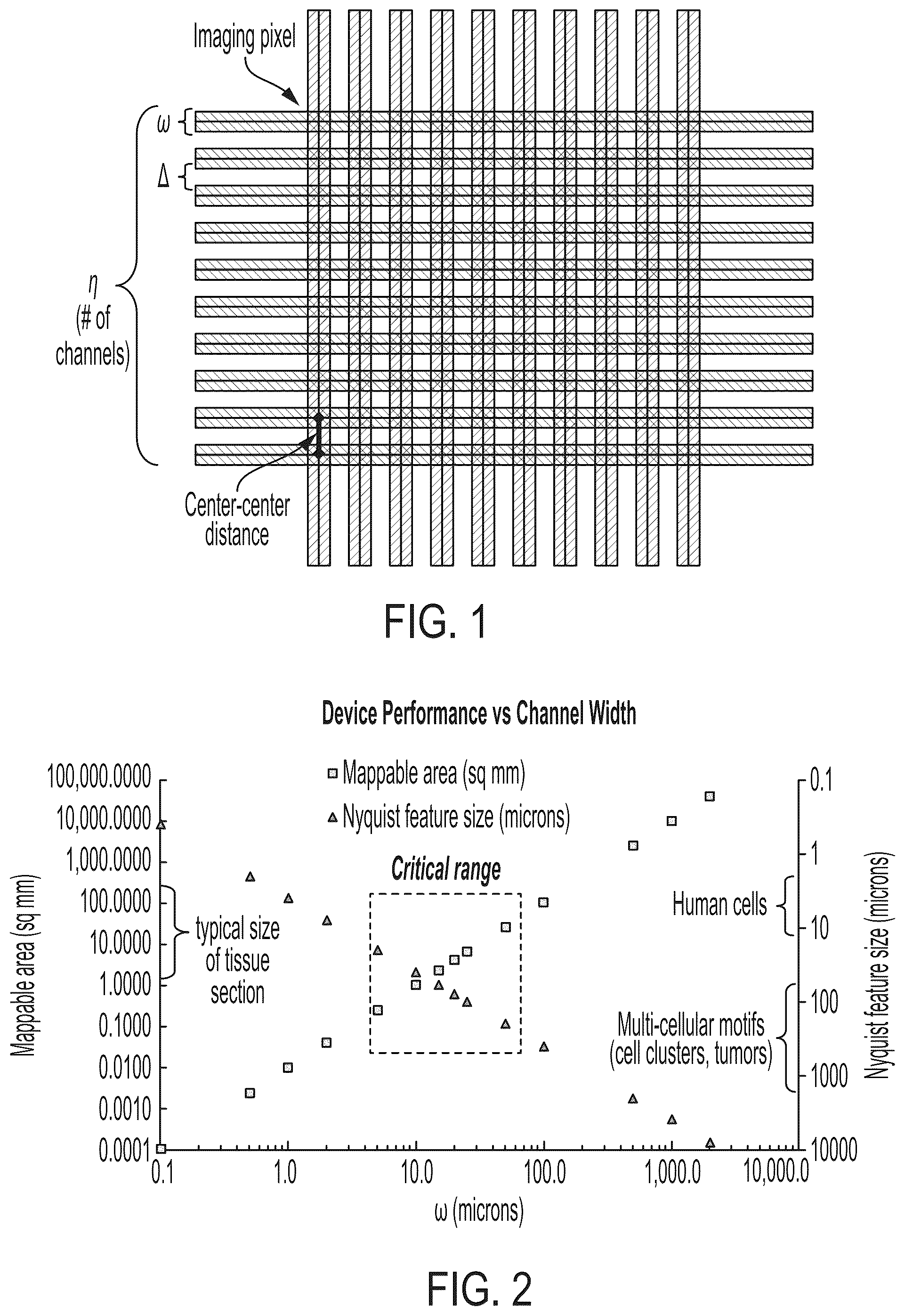 Patent US12157912 Figure 1 – Deterministic barcoding for spatial omics sequencing