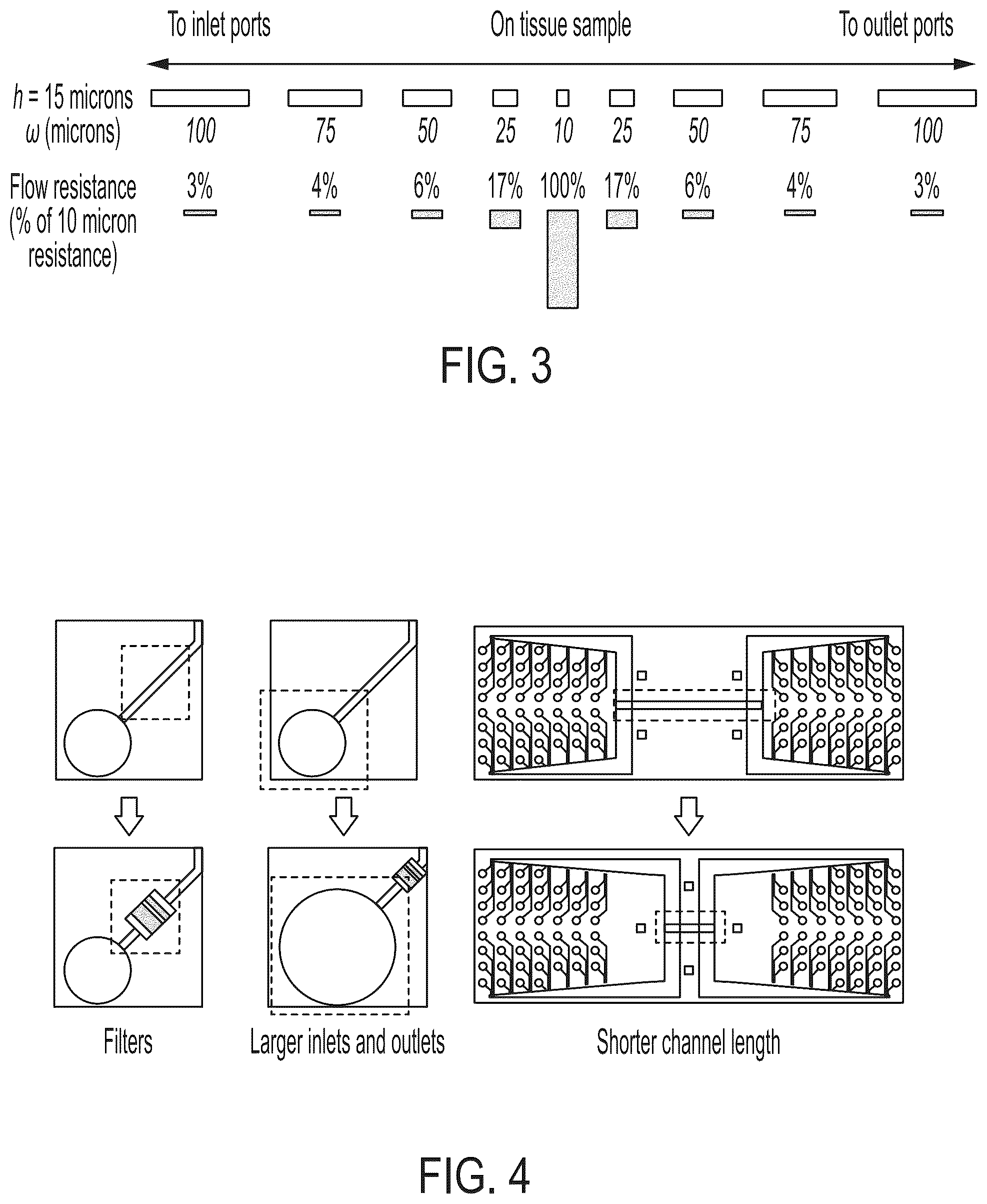 Patent US12157912 Figure 2 – Deterministic barcoding for spatial omics sequencing