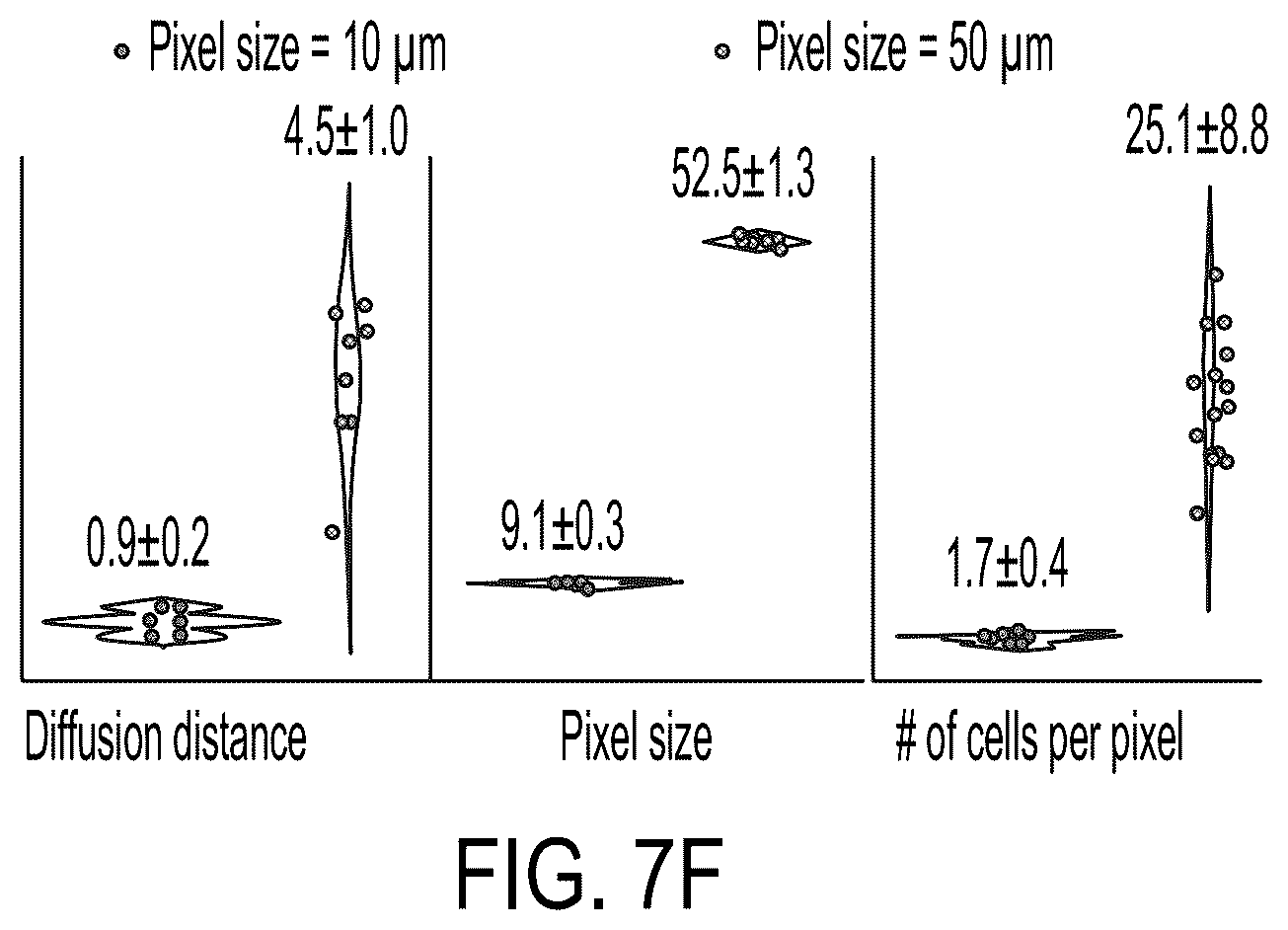 Patent US12157912 Figure 10 – Deterministic barcoding for spatial omics sequencing