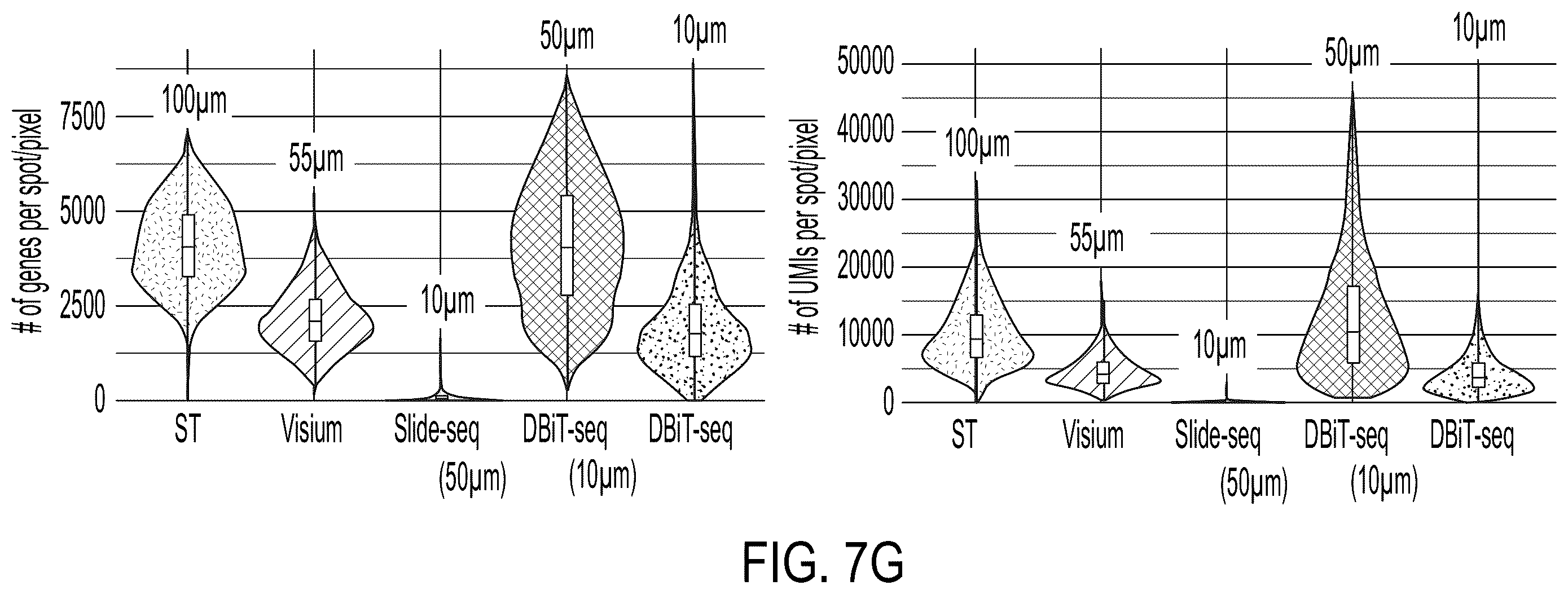 Patent US12157912 Figure 11 – Deterministic barcoding for spatial omics sequencing