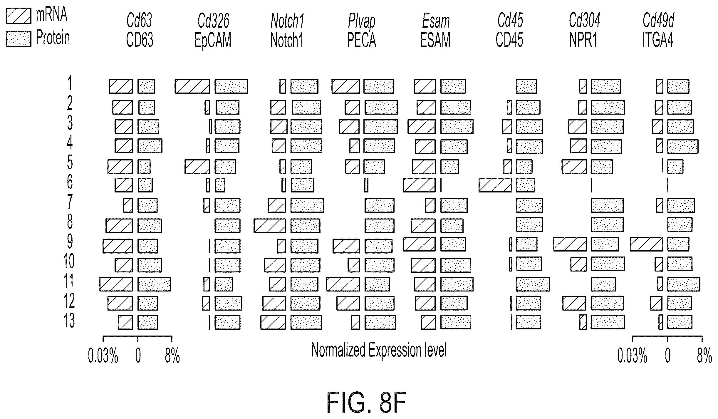 Patent US12157912 Figure 14 – Deterministic barcoding for spatial omics sequencing