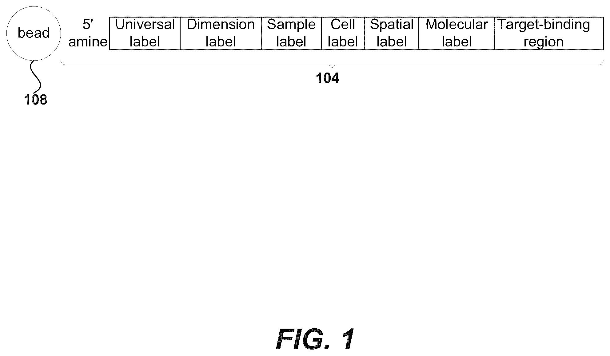 Patent US12157913 Figure 1 – Oligonucleotides and beads for 5 prime gene expression assay