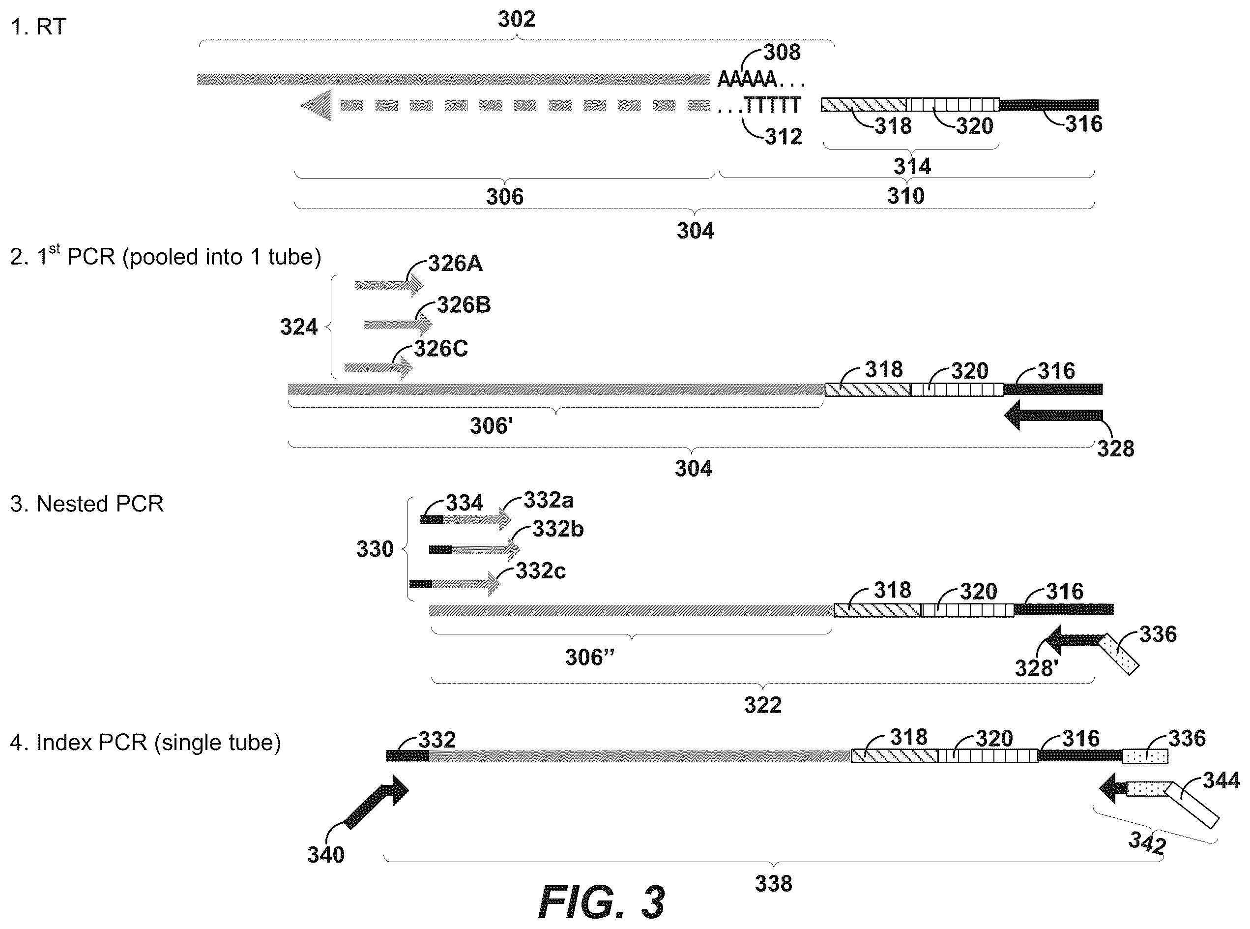 Patent US12157913 Figure 3 – Oligonucleotides and beads for 5 prime gene expression assay