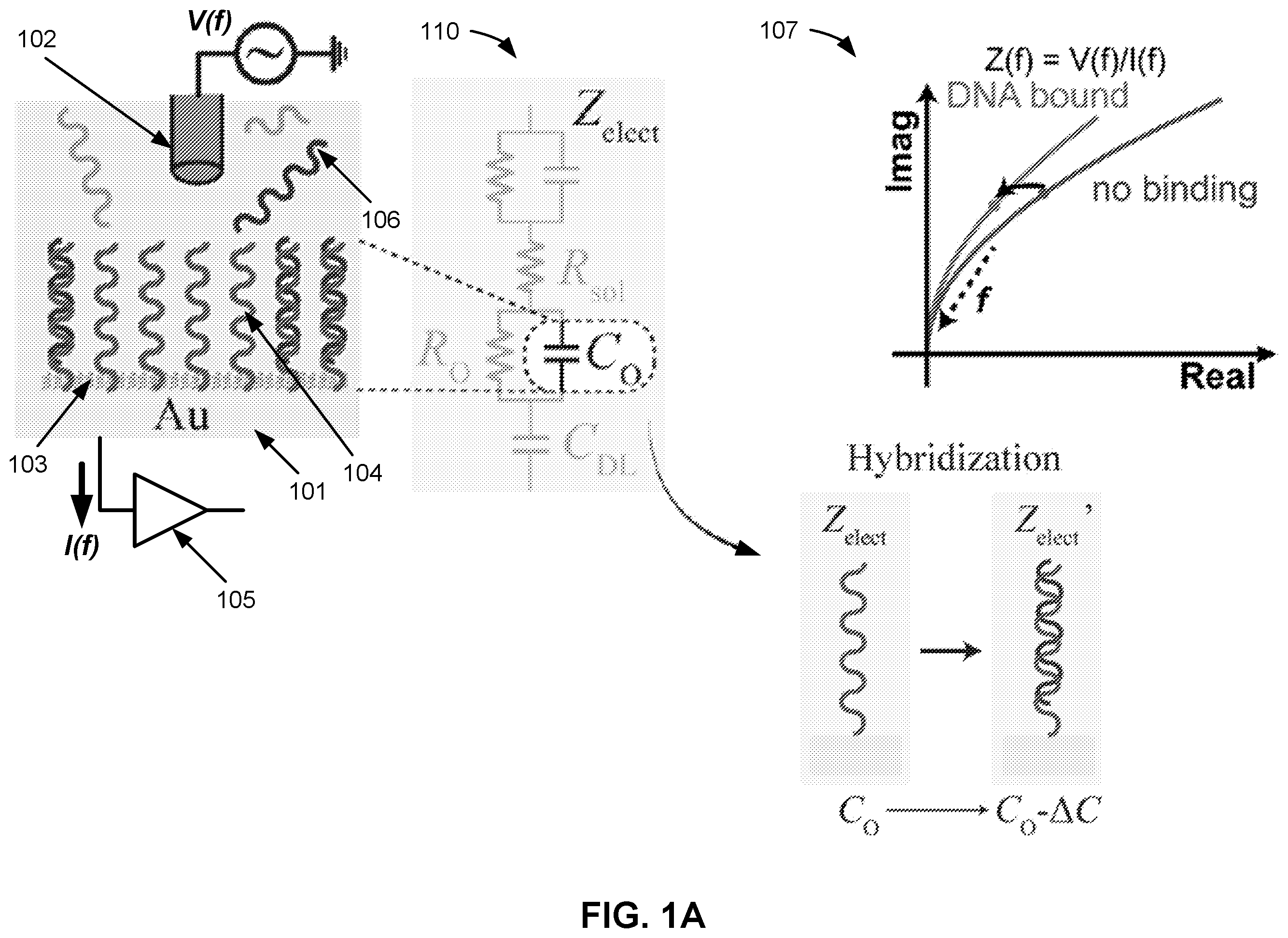 Patent US12157914 Figure 1 – Electrochemical biosensor array devices, systems, and methods for point-of-care detection
