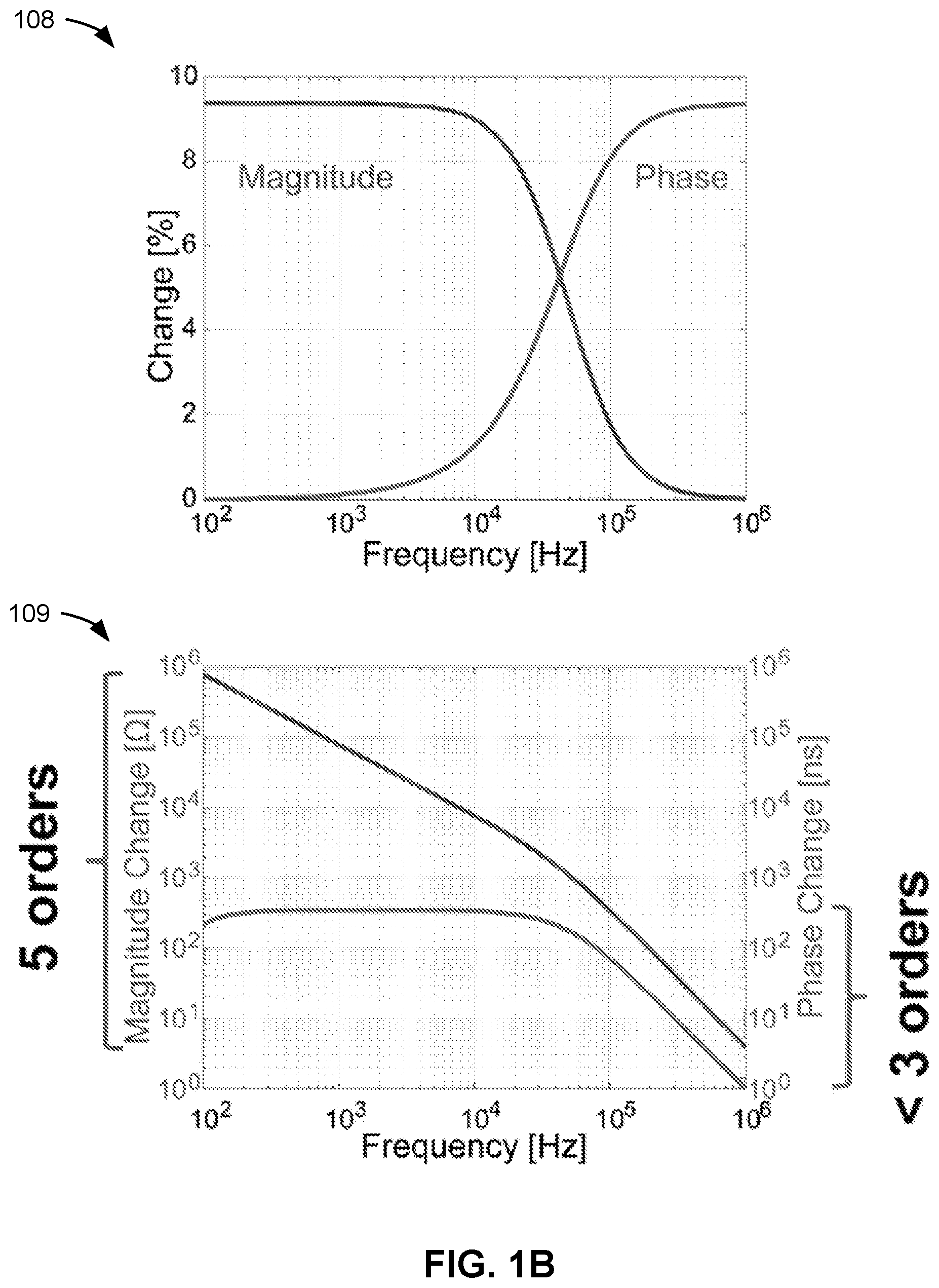 Patent US12157914 Figure 2 – Electrochemical biosensor array devices, systems, and methods for point-of-care detection