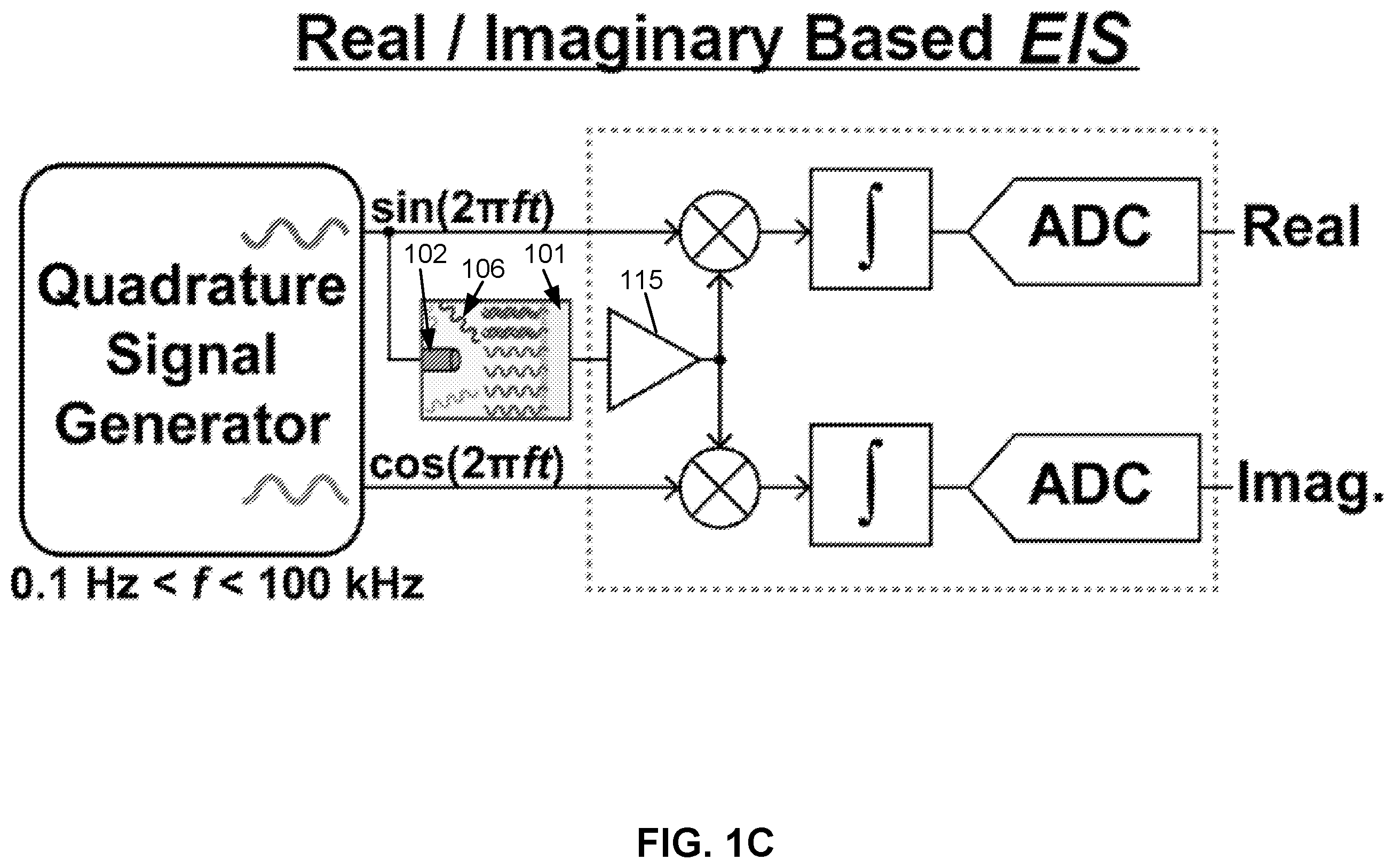 Patent US12157914 Figure 3 – Electrochemical biosensor array devices, systems, and methods for point-of-care detection