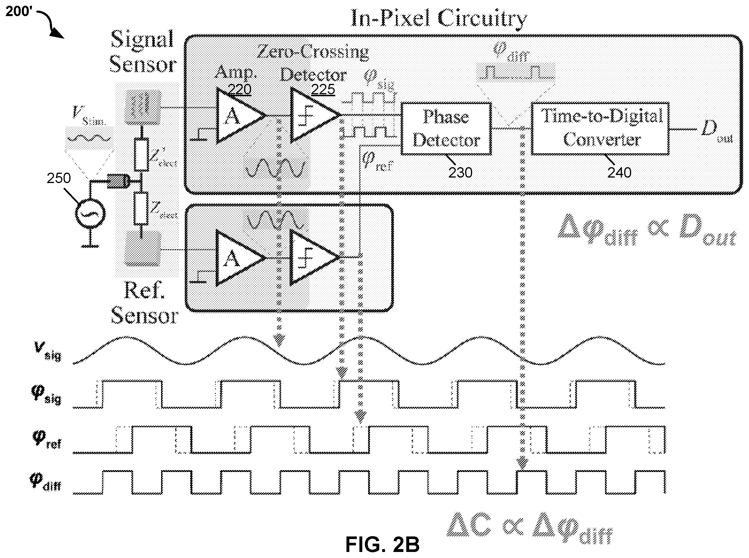 Patent US12157914 Figure 5 – Electrochemical biosensor array devices, systems, and methods for point-of-care detection