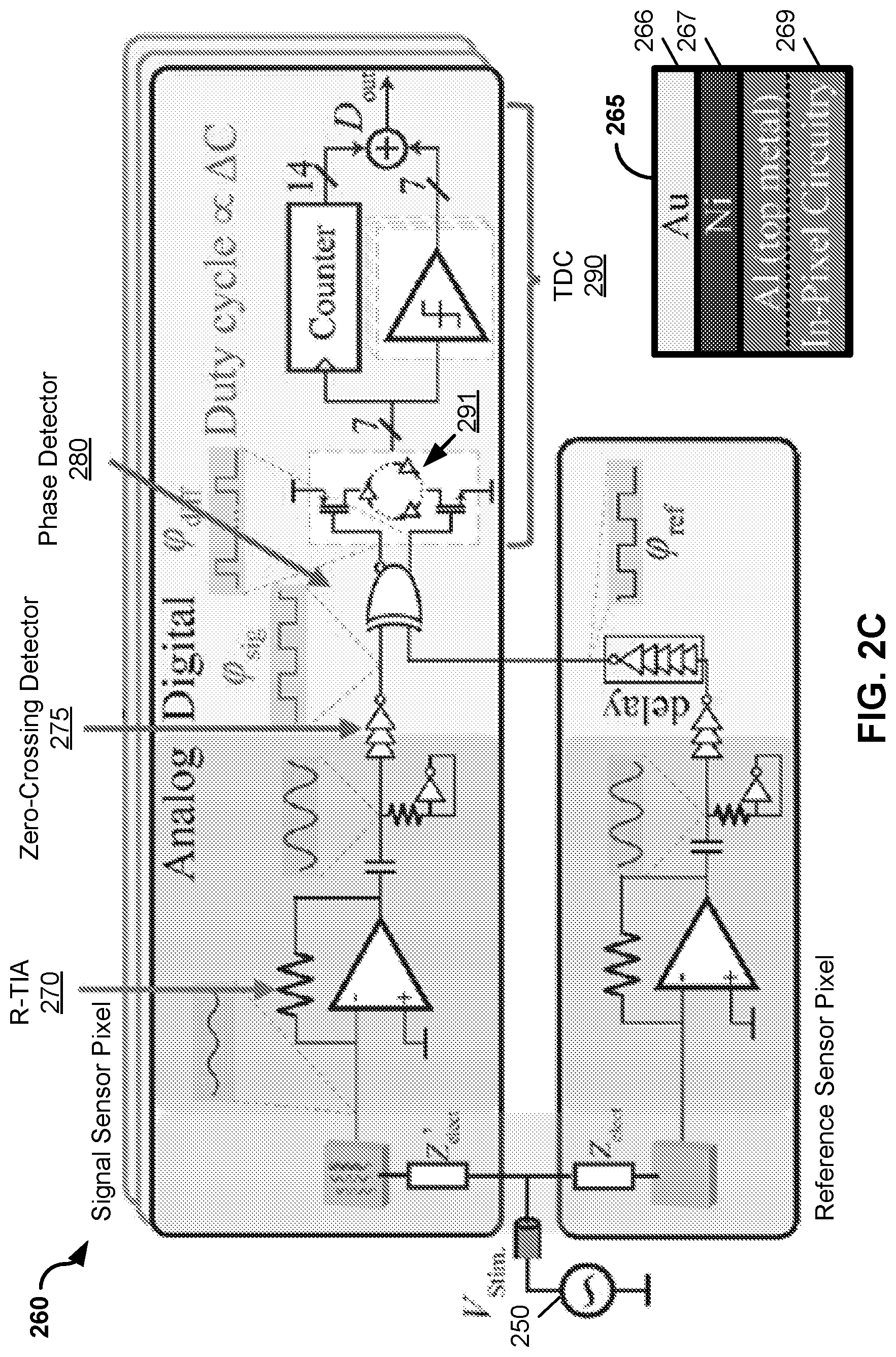 Patent US12157914 Figure 6 – Electrochemical biosensor array devices, systems, and methods for point-of-care detection