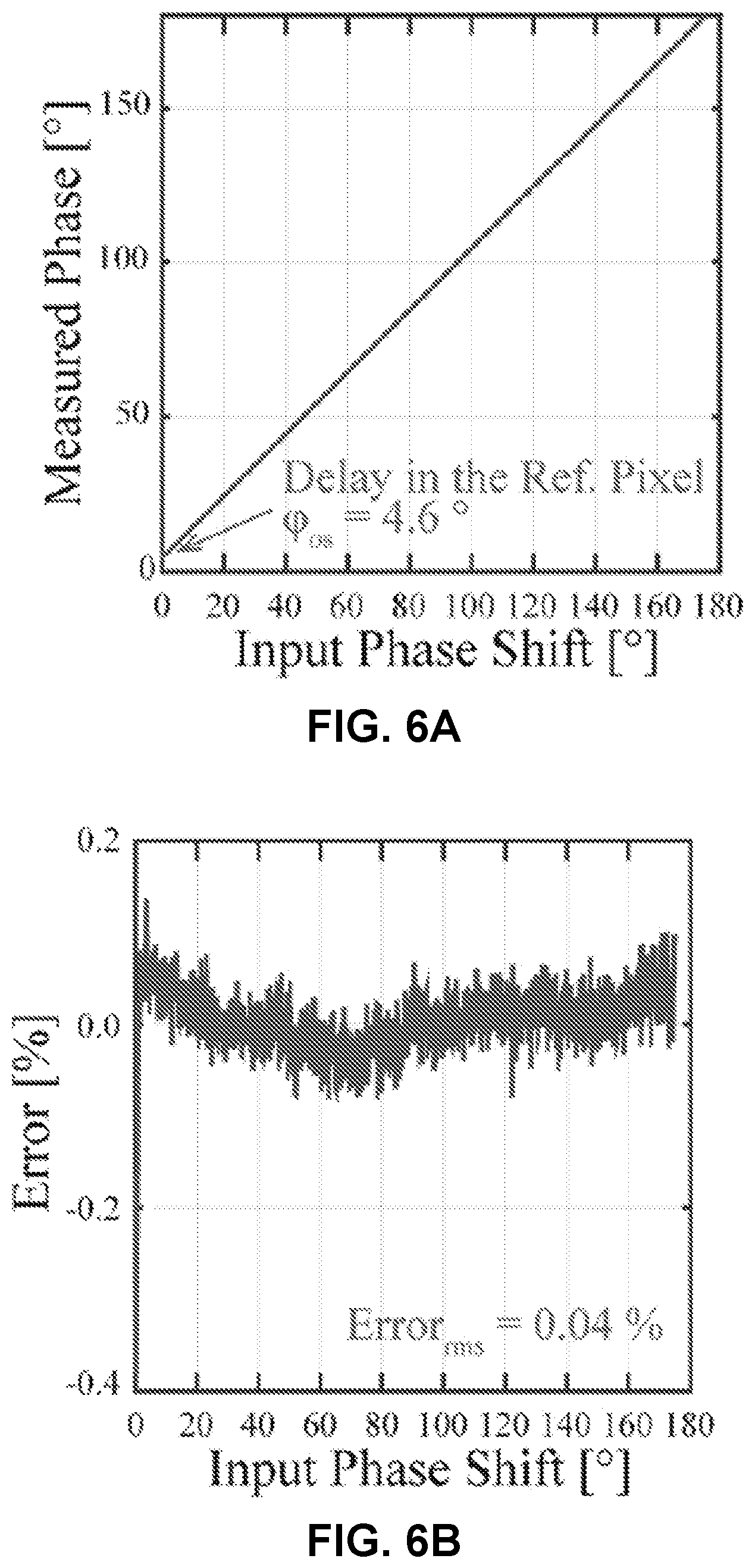 Patent US12157914 Figure 10 – Electrochemical biosensor array devices, systems, and methods for point-of-care detection