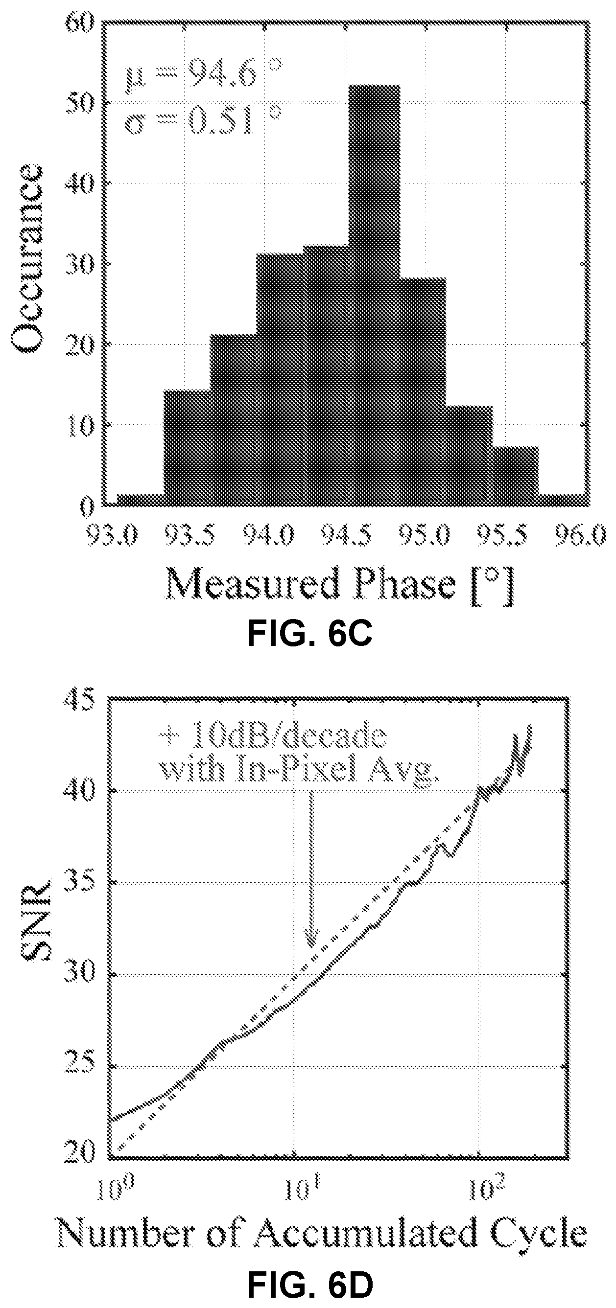 Patent US12157914 Figure 11 – Electrochemical biosensor array devices, systems, and methods for point-of-care detection