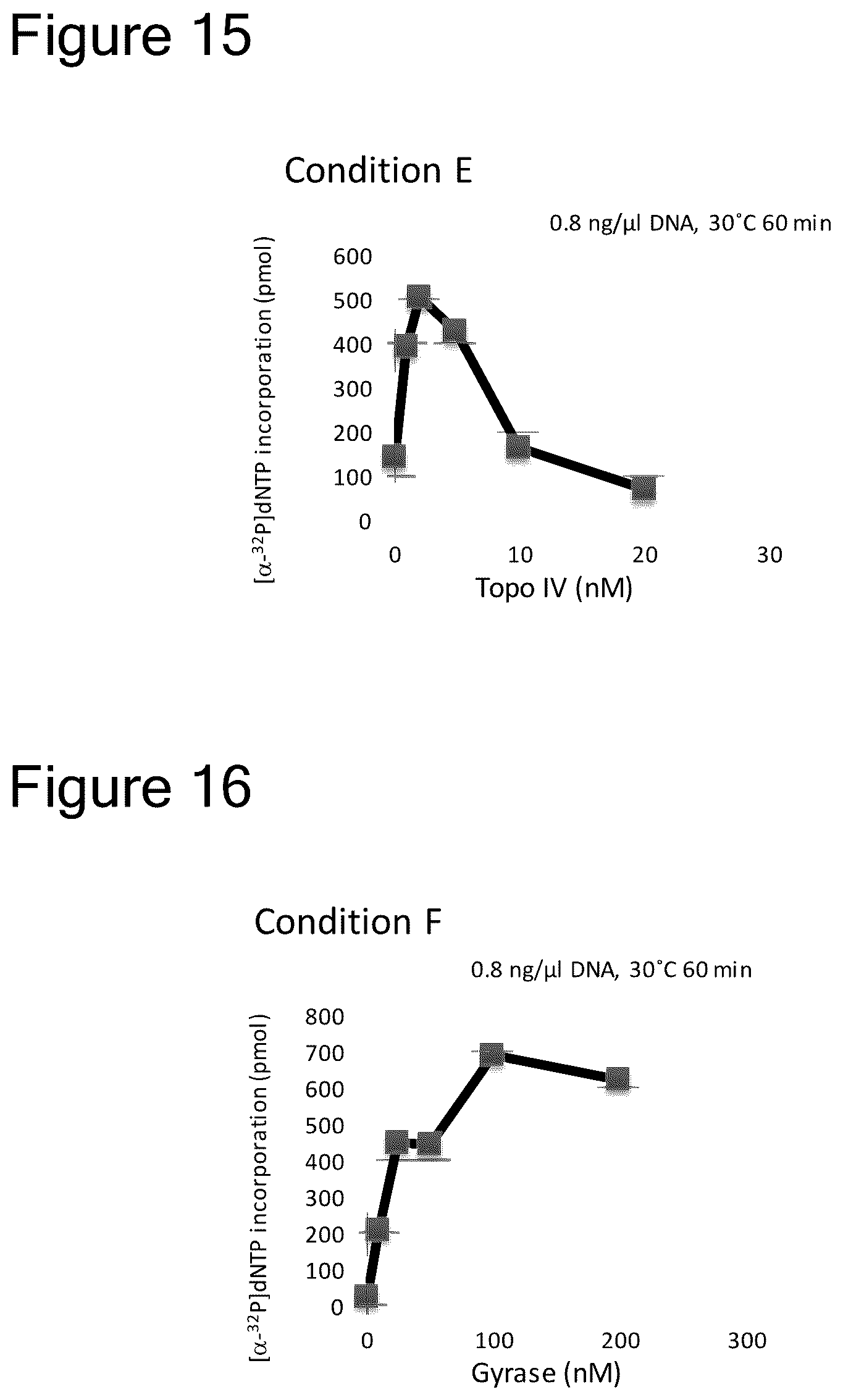 Patent US12157915 Figure 12 – Method of amplifying circular DNA