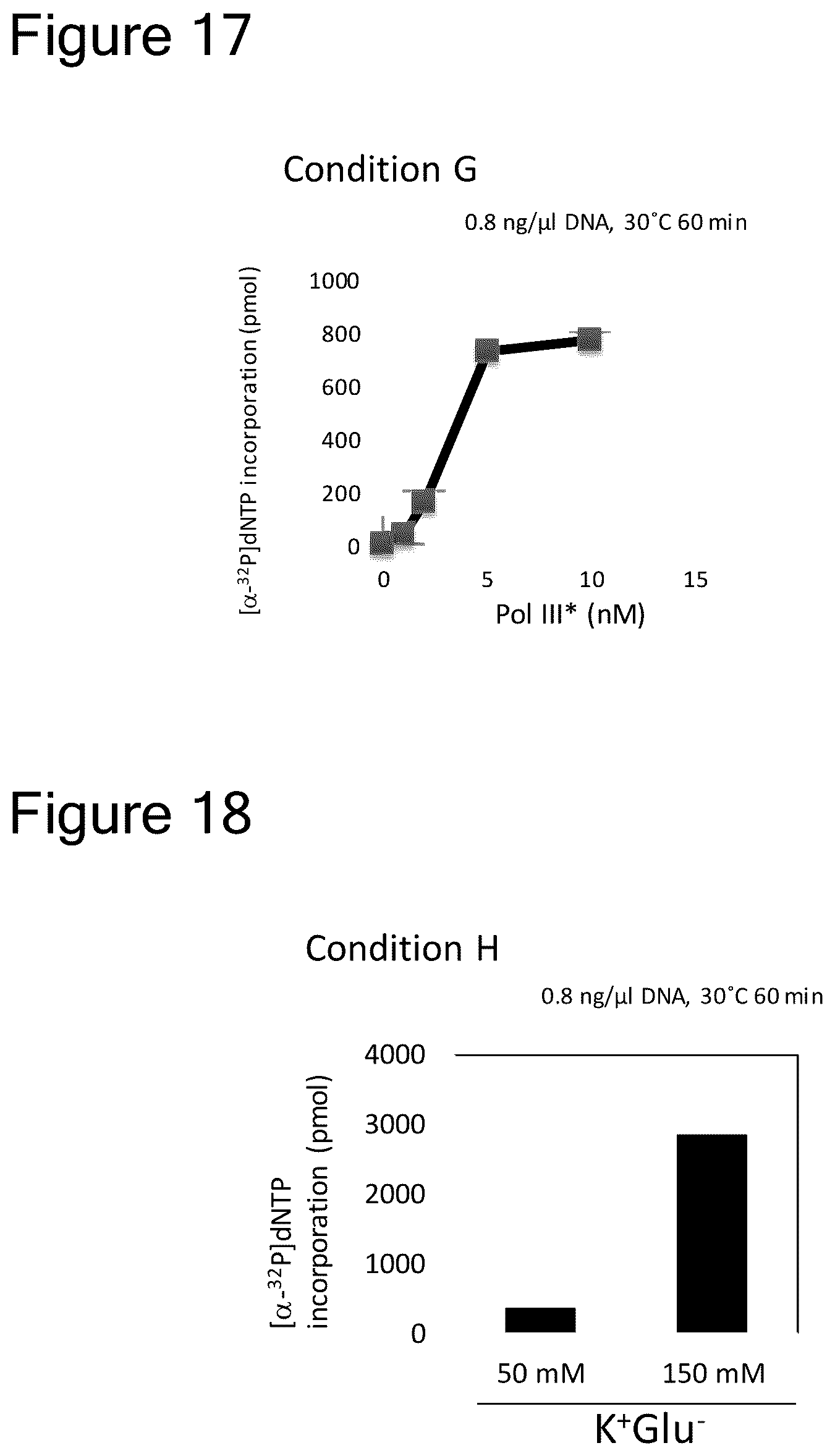 Patent US12157915 Figure 13 – Method of amplifying circular DNA