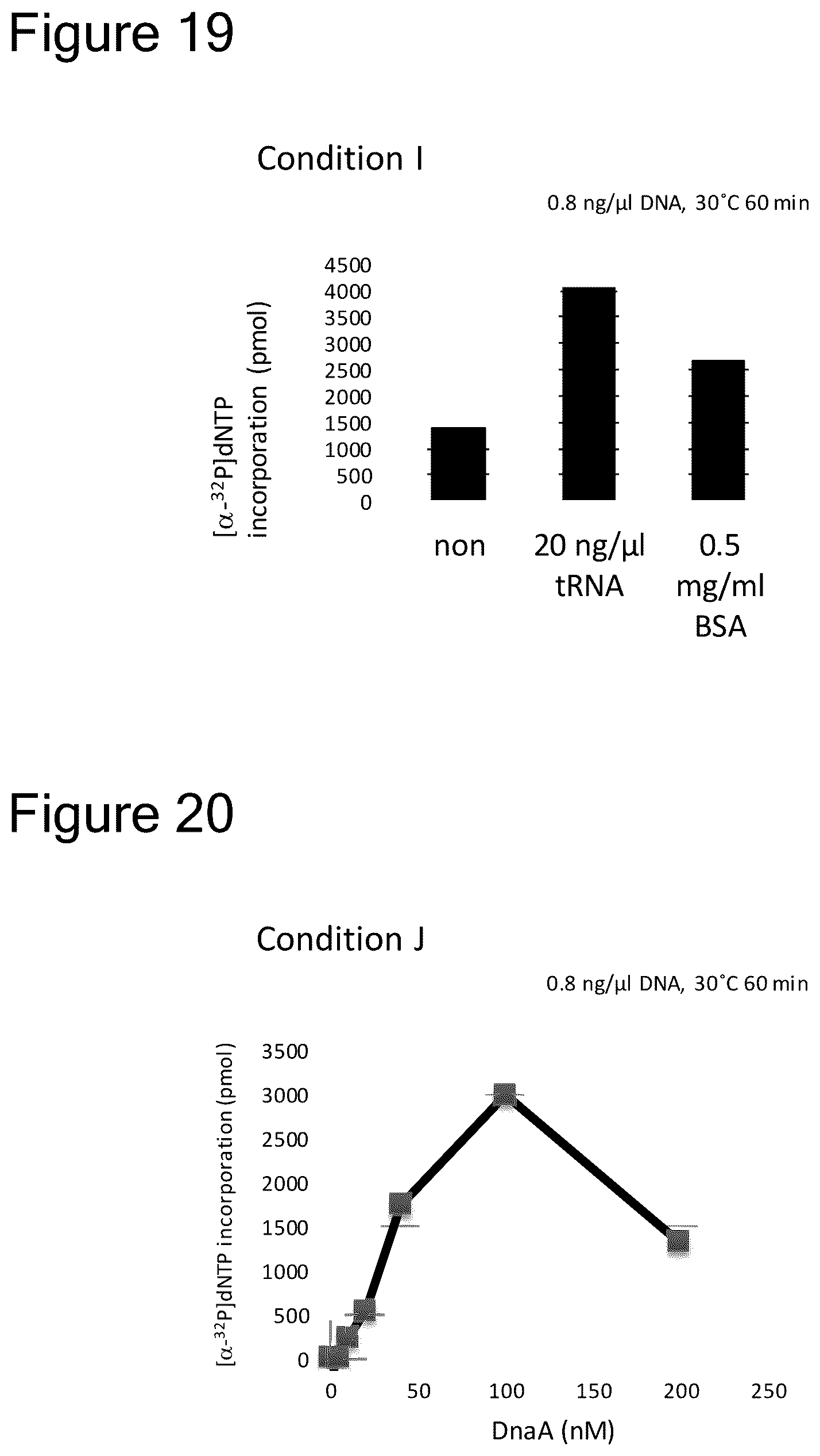 Patent US12157915 Figure 14 – Method of amplifying circular DNA