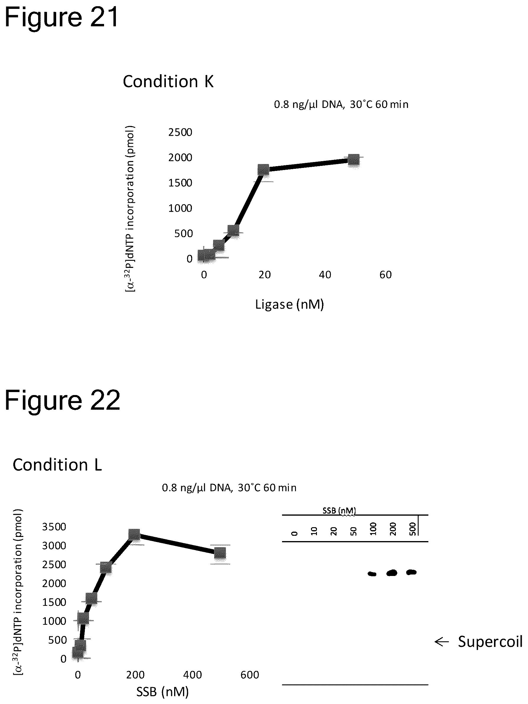 Patent US12157915 Figure 15 – Method of amplifying circular DNA