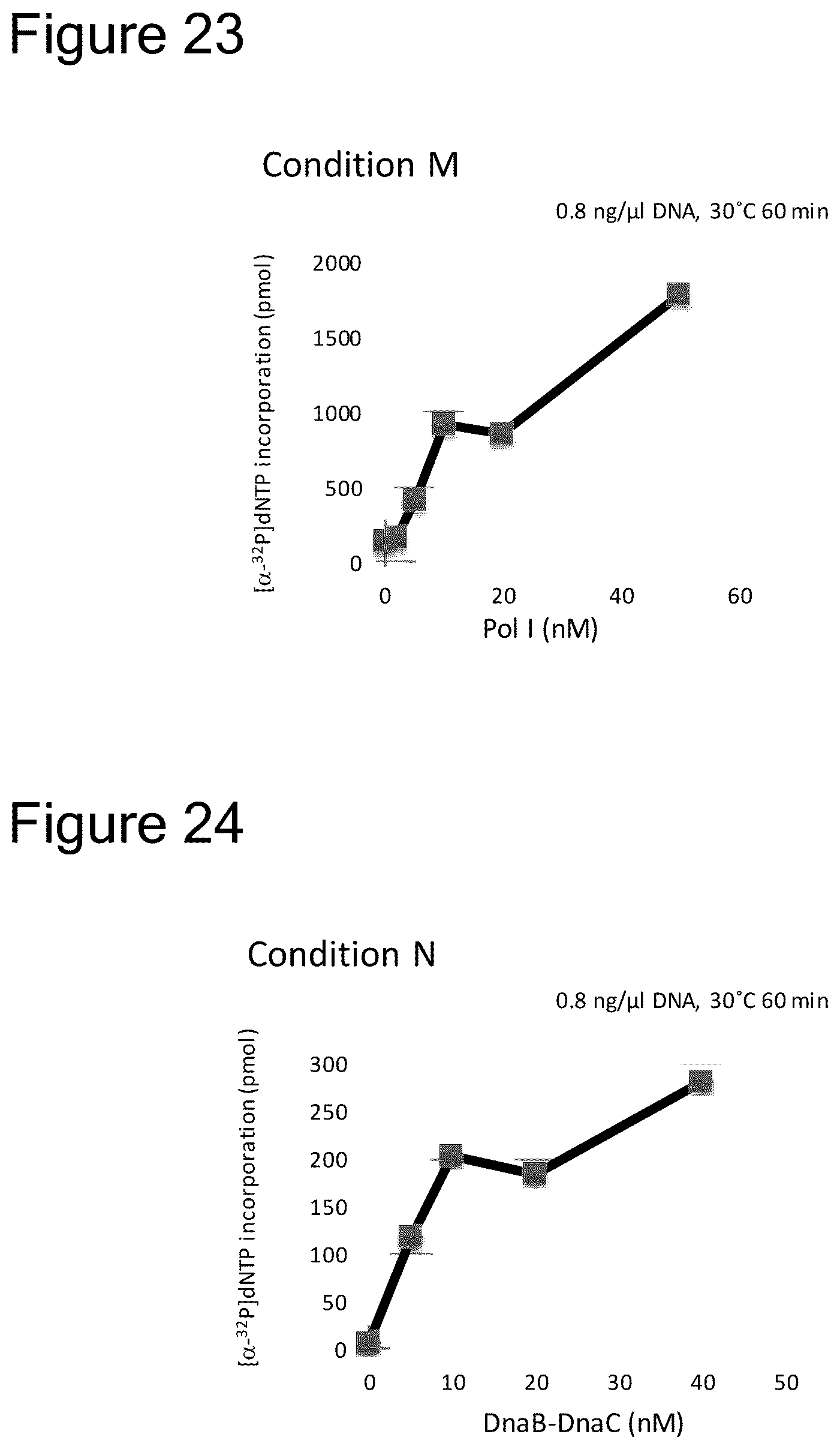Patent US12157915 Figure 16 – Method of amplifying circular DNA