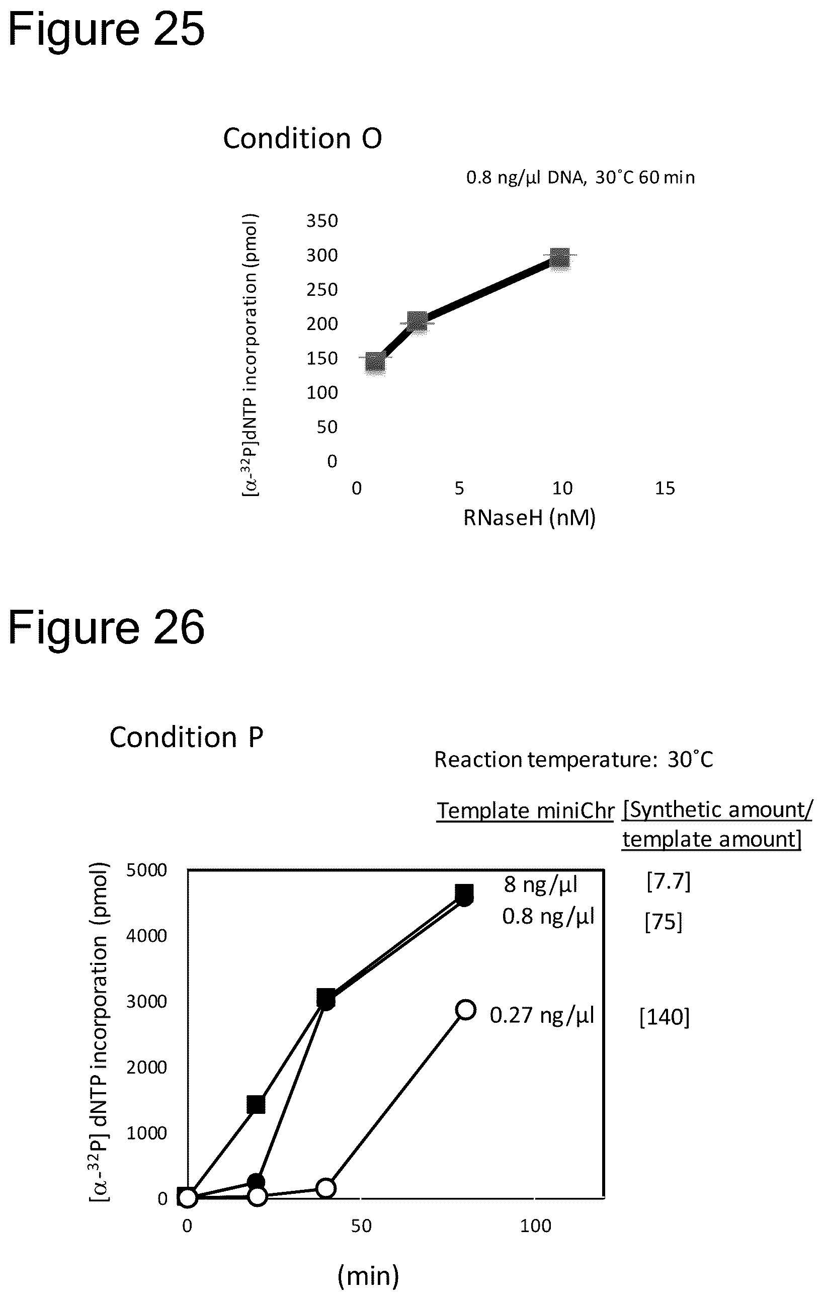 Patent US12157915 Figure 17 – Method of amplifying circular DNA