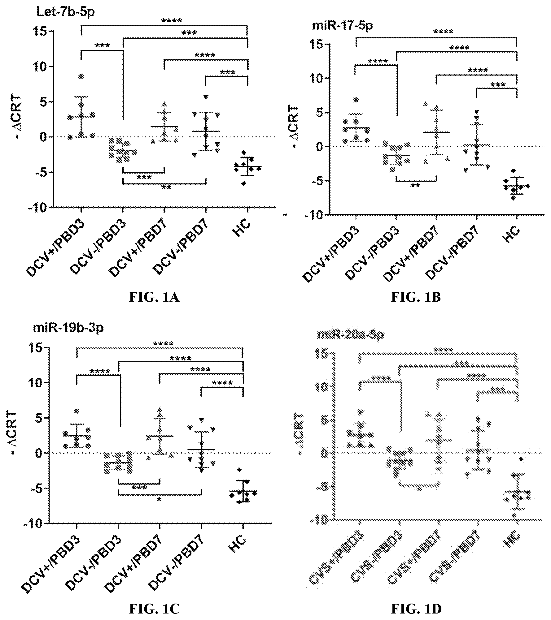 Patent US12157918 Figure 1 – Clinical assessment of cerebral vasospasm risk following aneurysmal subarachnoid hemorrhage