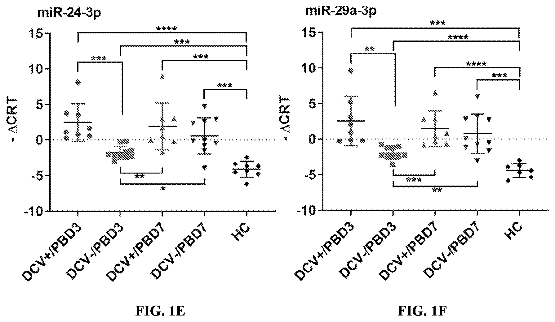 Patent US12157918 Figure 2 – Clinical assessment of cerebral vasospasm risk following aneurysmal subarachnoid hemorrhage