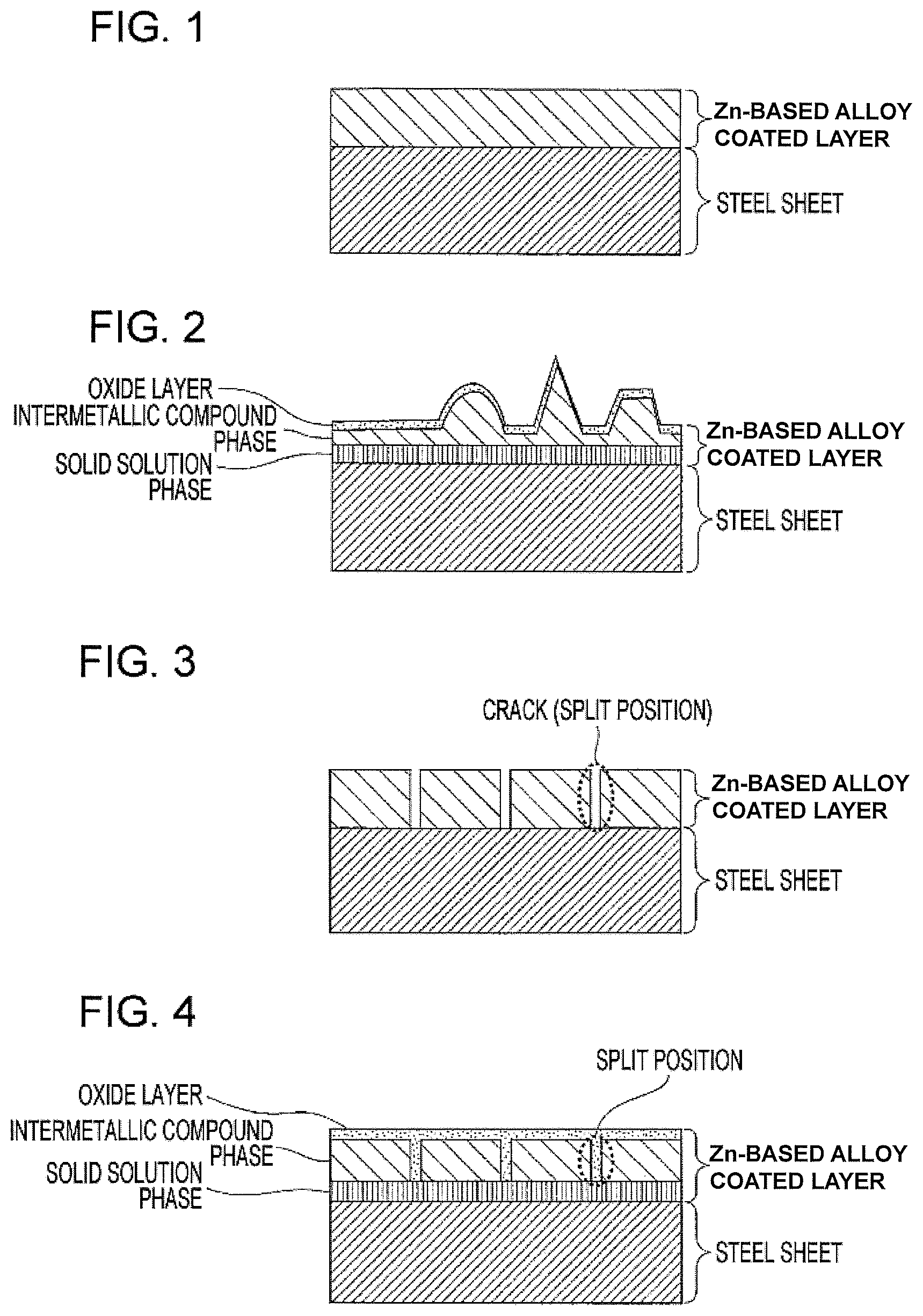 Patent US12157924 — Hot-pressed member, steel sheet for hot pressing, and methods for producing the hot-pressed member and the steel sheet for hot pressing — Figure 1