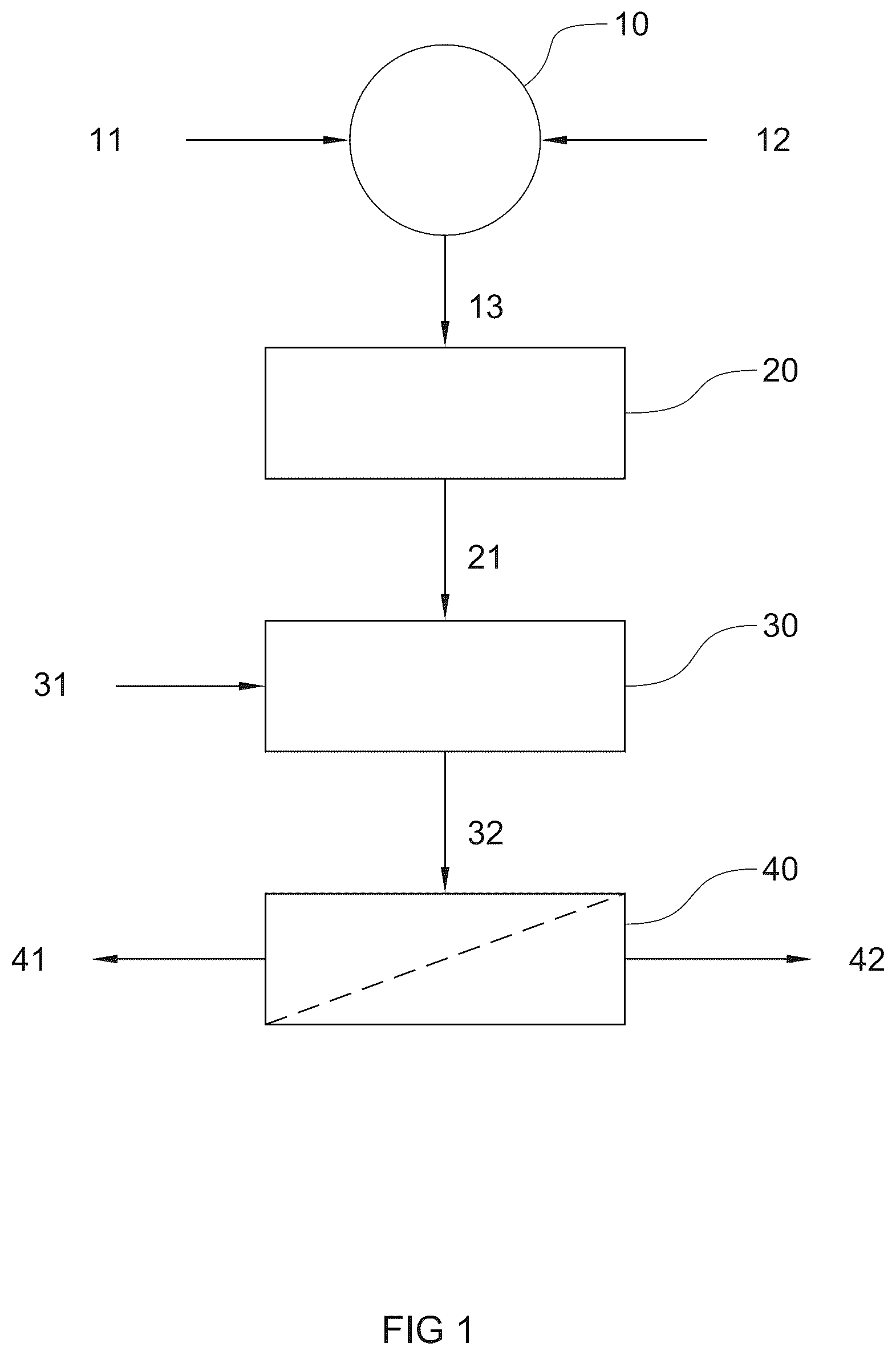 Patent US12157928 Figure 1 – Process for recovering non-ferrous metals from industrial mineral residues