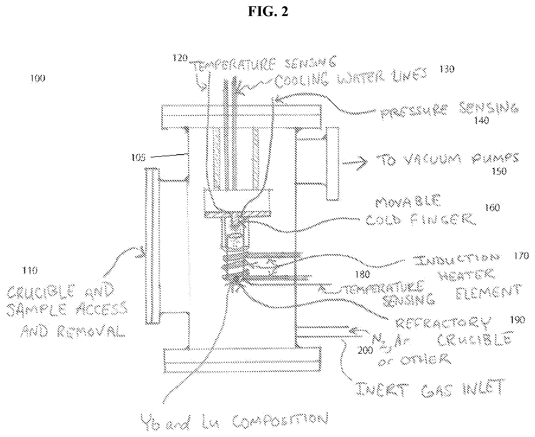 Patent US12157930 Figure 2 – Separation of rare earth elements