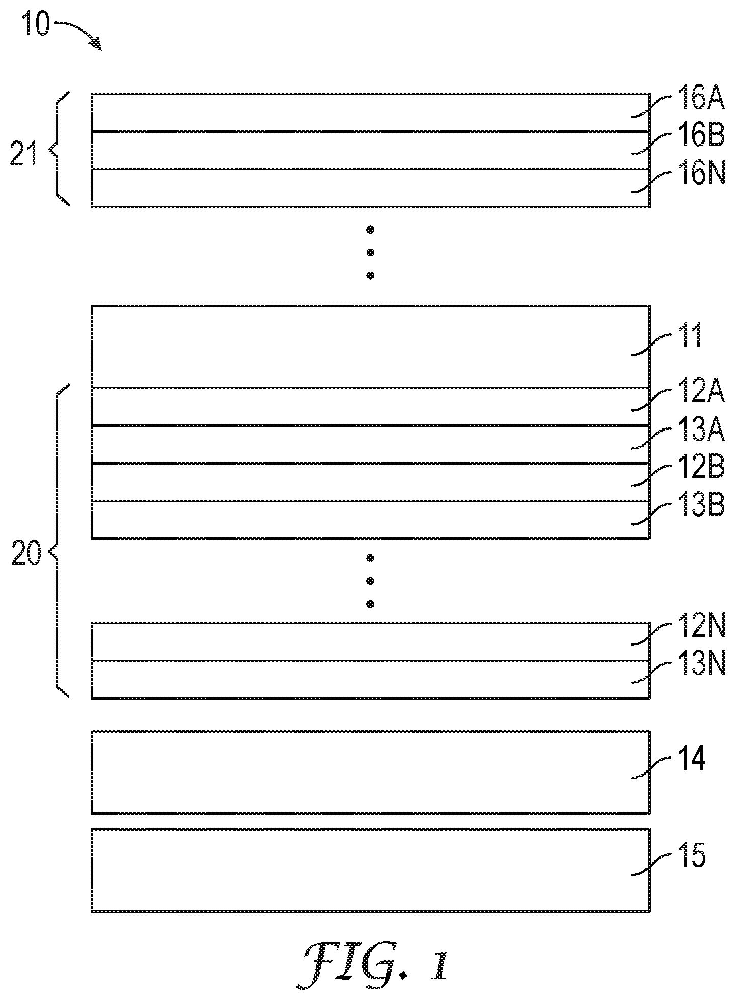 Patent US12157941 Figure 1 – Ultraviolet radiation and atomic oxygen barrier films and methods of making and using the same