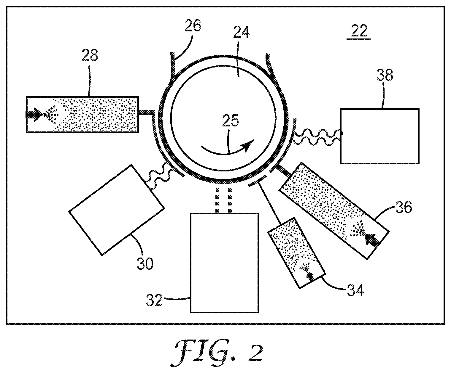 Patent US12157941 Figure 2 – Ultraviolet radiation and atomic oxygen barrier films and methods of making and using the same