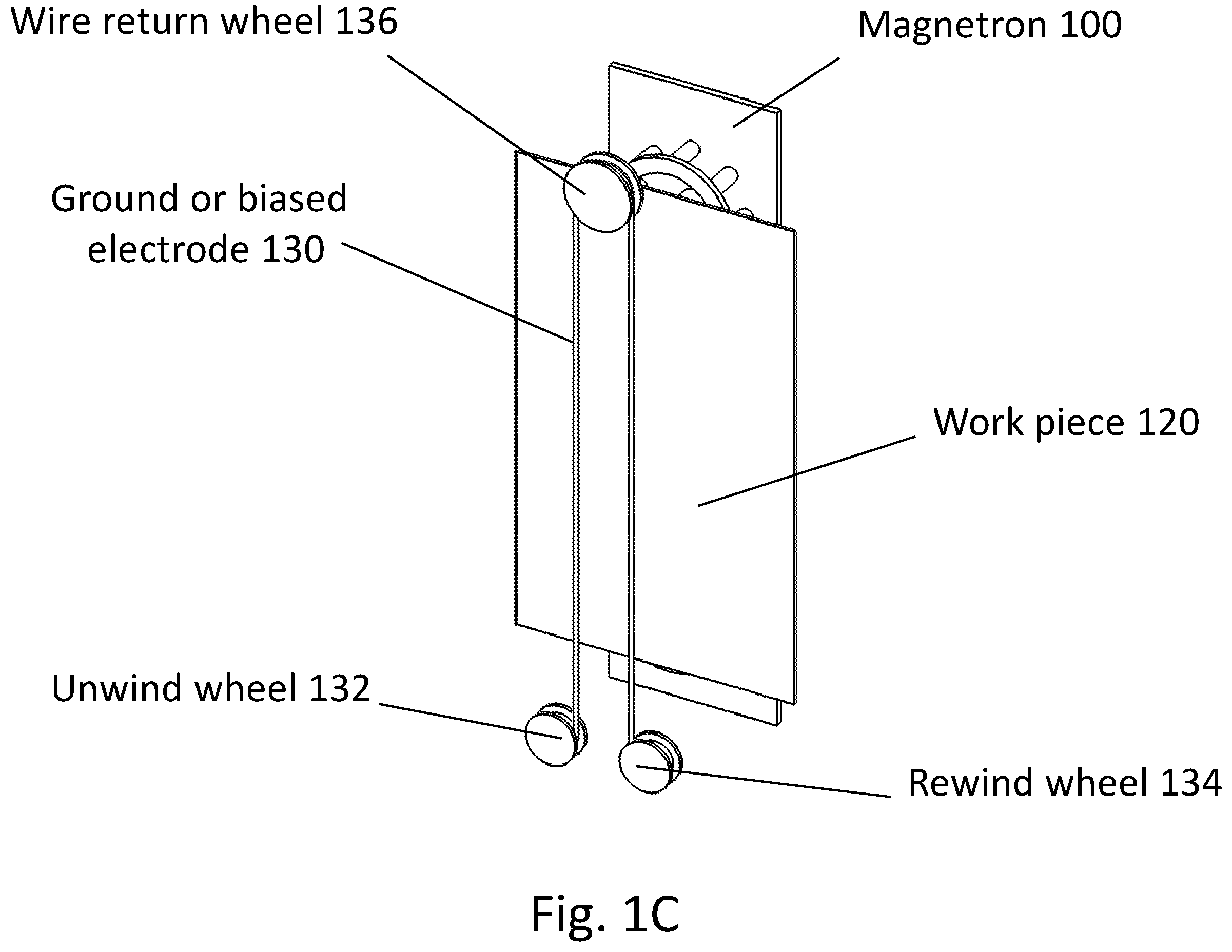 Patent US12157942 Figure 3 – Versatile vacuum deposition sources and system thereof