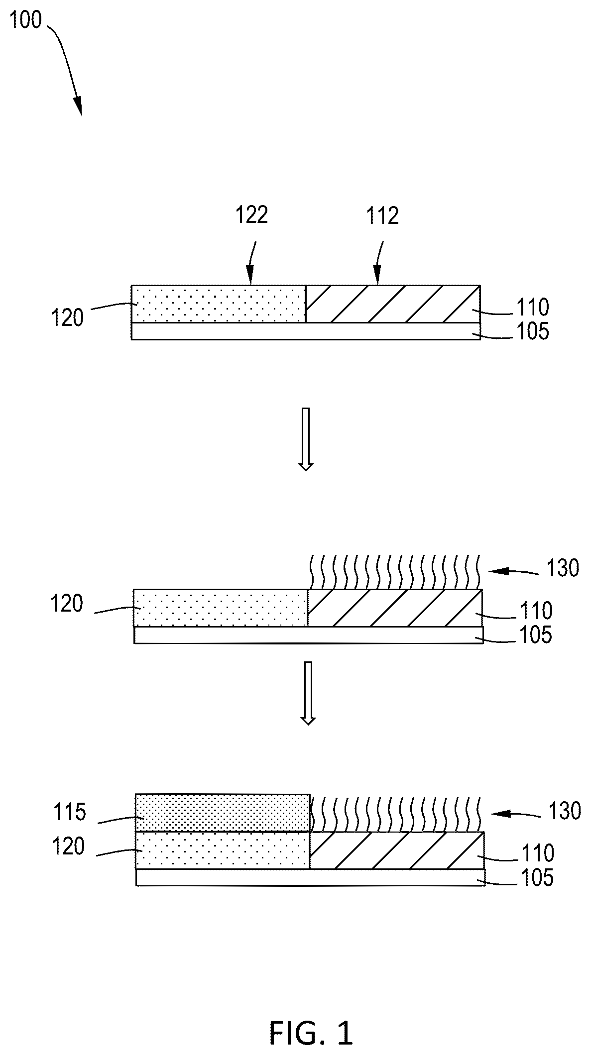 Patent US12157943 Figure 1 – Methods of selective deposition