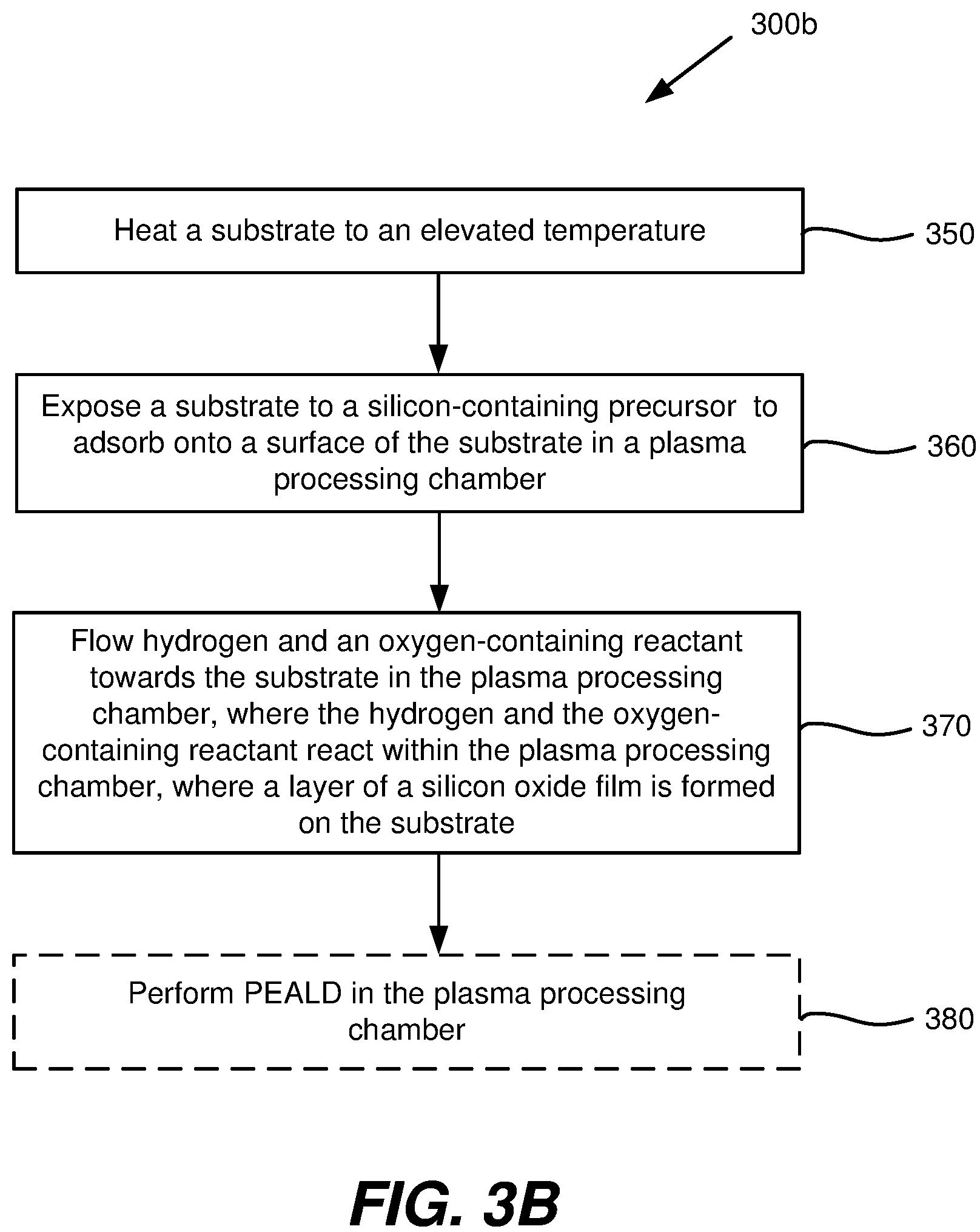 Patent US12157945 Figure 4 – Thermal atomic layer deposition of silicon-containing films