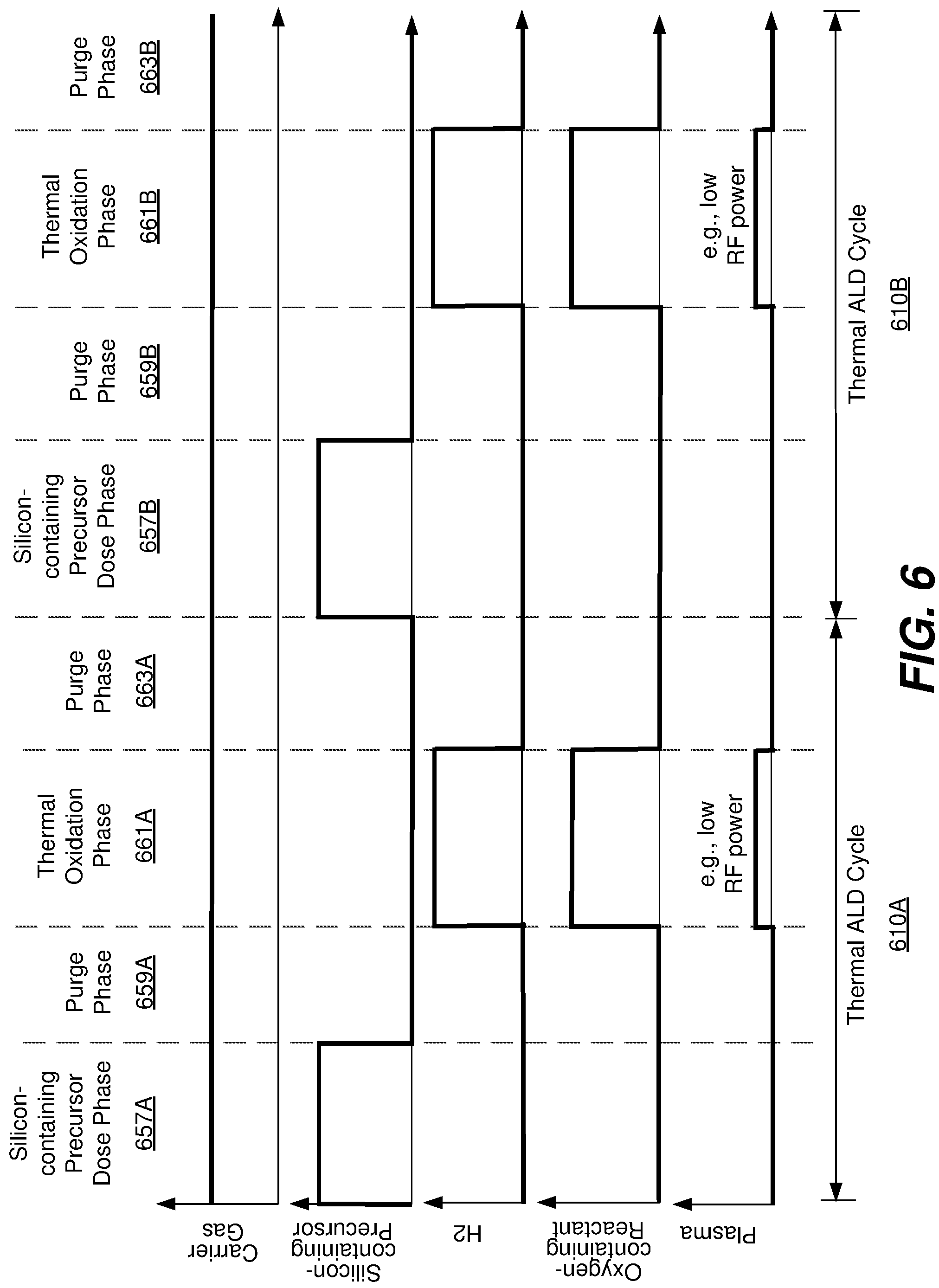 Patent US12157945 Figure 7 – Thermal atomic layer deposition of silicon-containing films