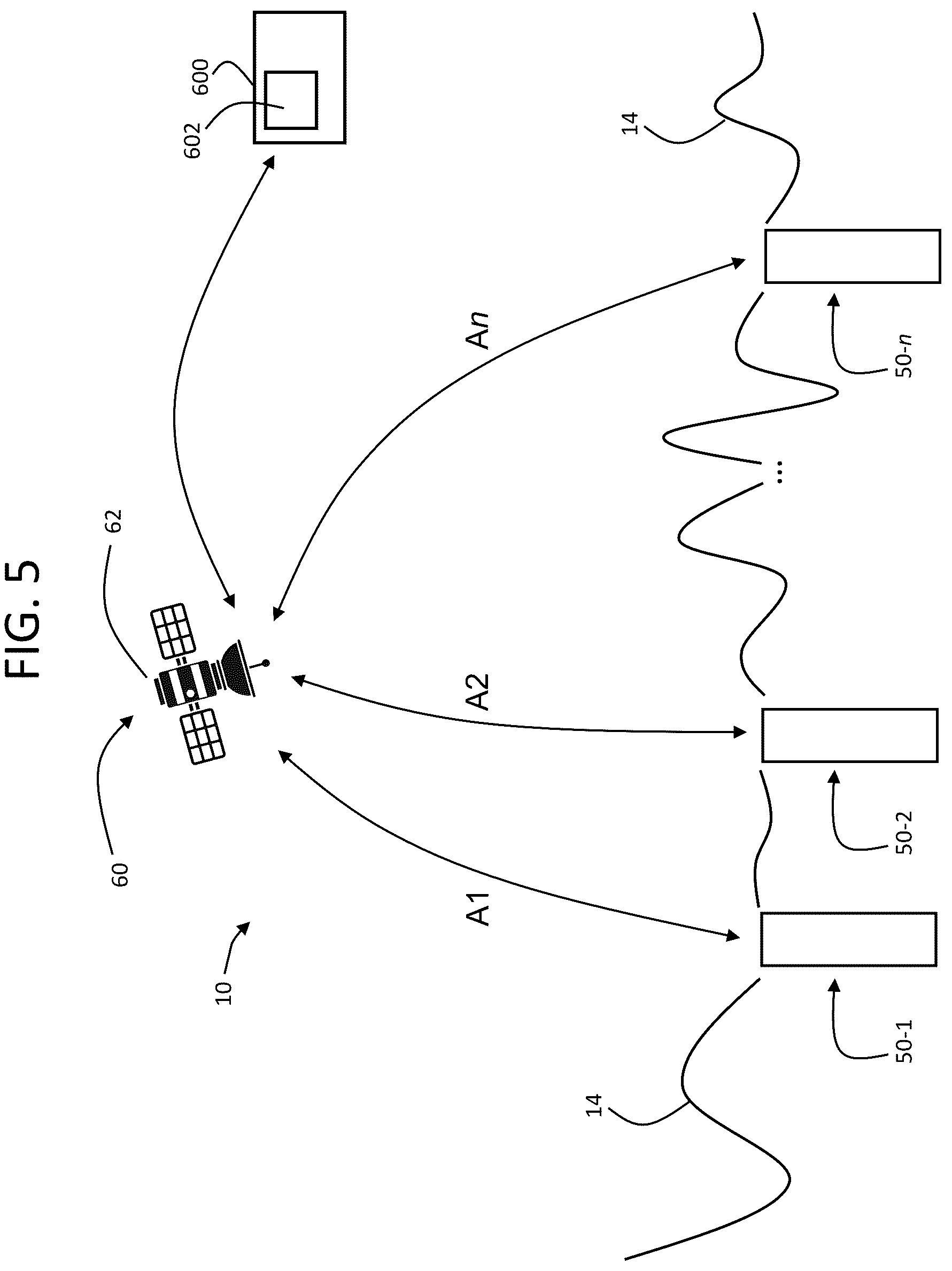 Patent US12157946 Figure 6 – Automated cathodic protection measurement and communication system and method