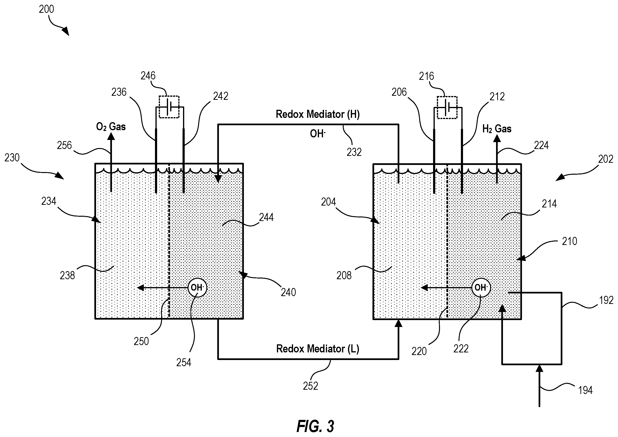 Patent US12157947 Figure 3 – Systems and methods to make hydrogen gas with a steady state pH differential