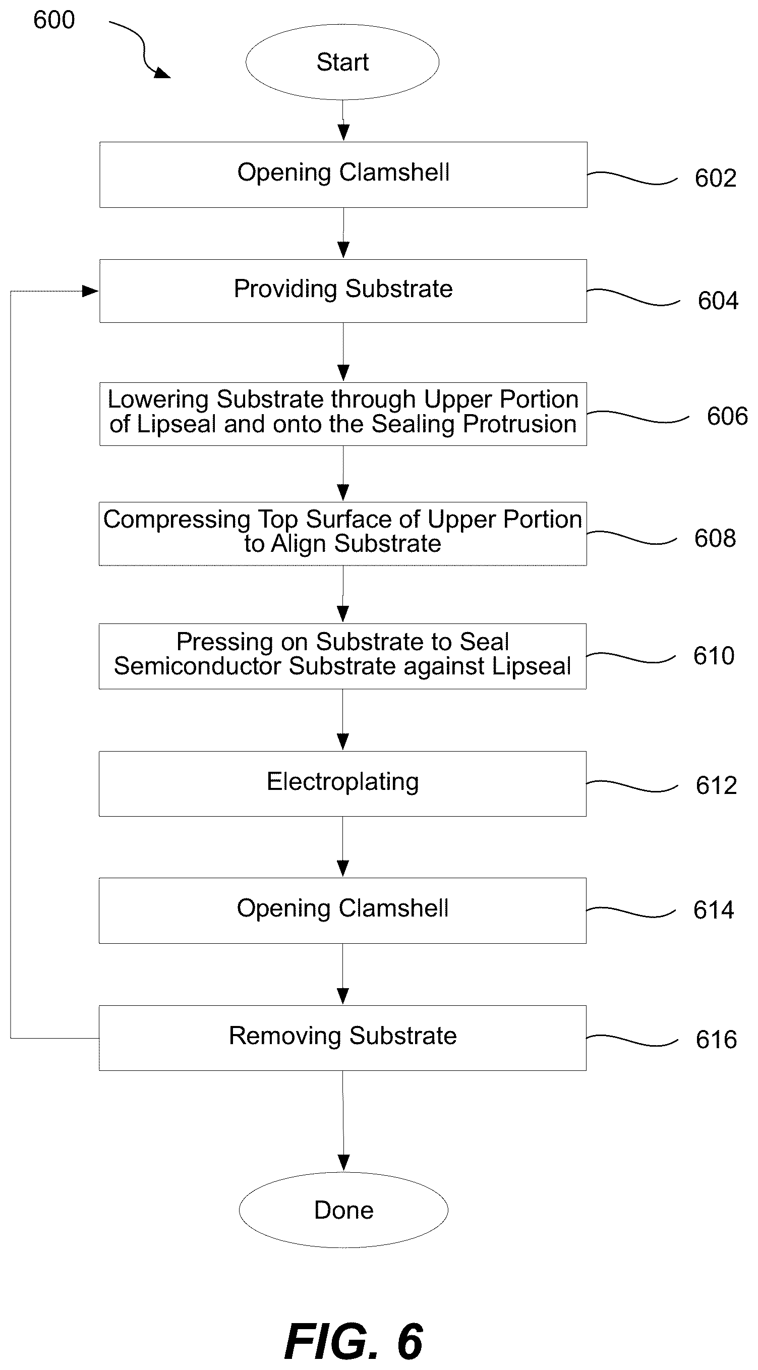 Patent US12157950 Figure 6 – Lipseals and contact elements for semiconductor electroplating apparatuses