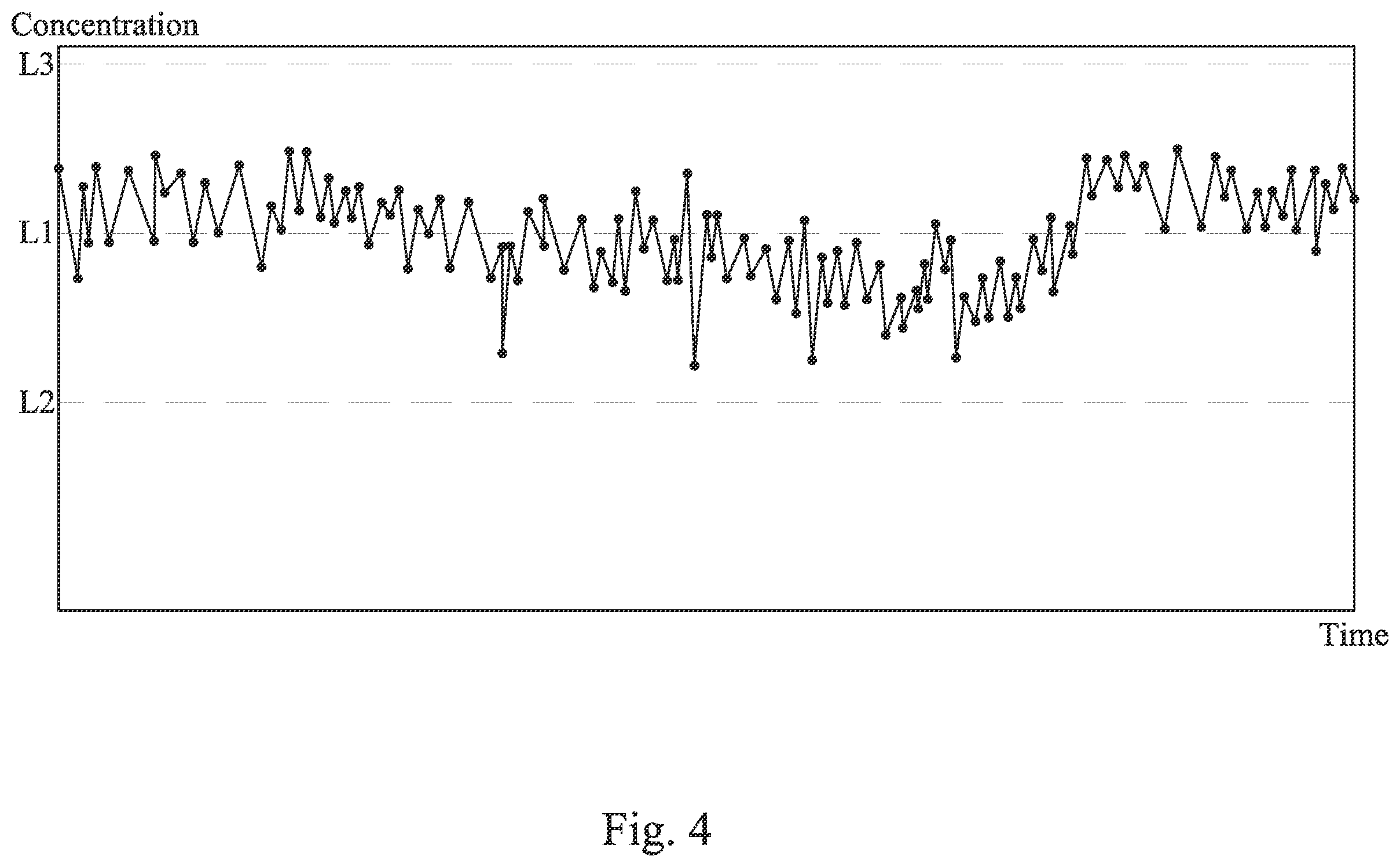 Patent US12157952 Figure 6 – Method of controlling chemical concentration in electrolyte