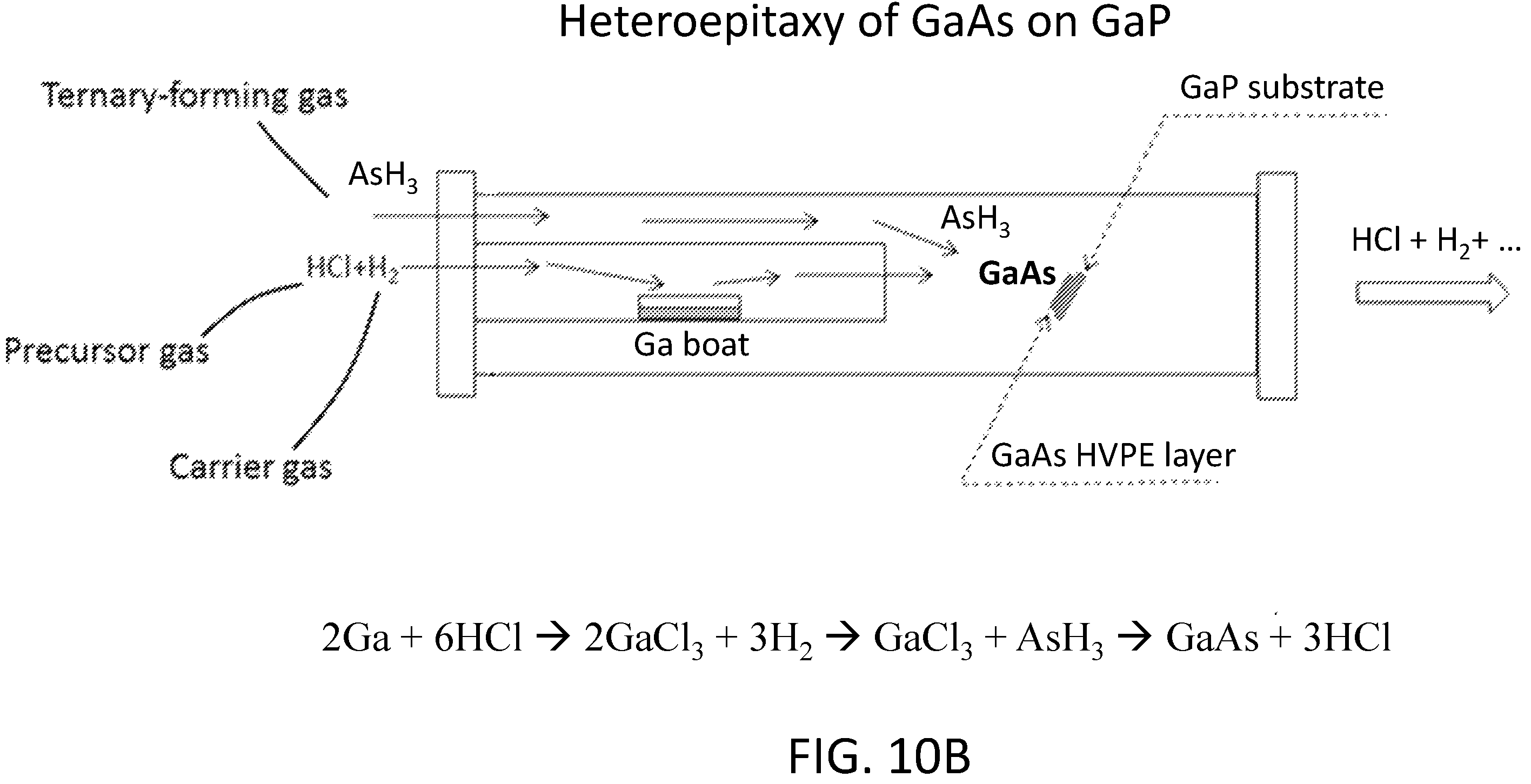 Patent US12157956 Figure 11 – Optimized heteroepitaxial growth of semiconductors