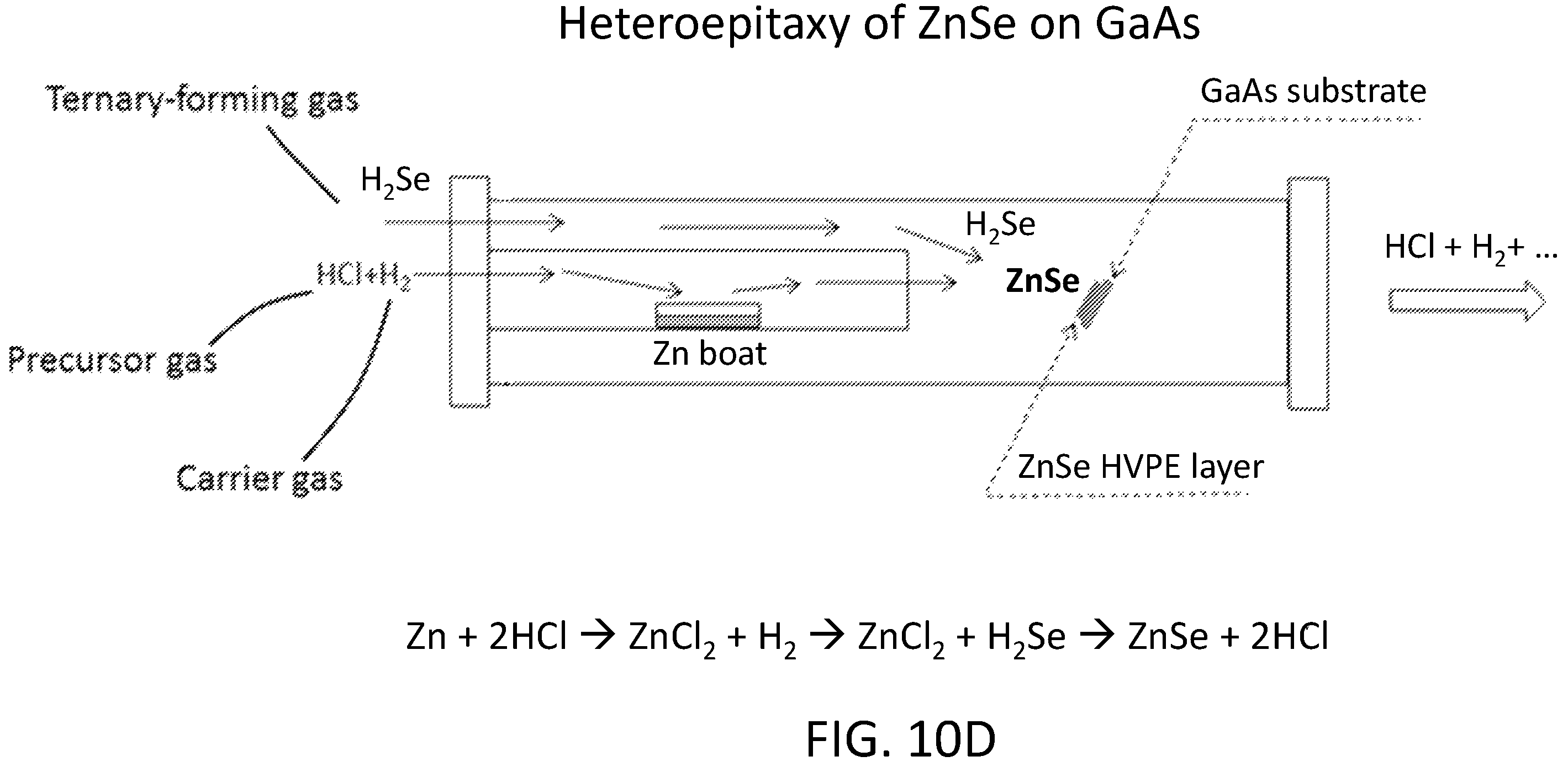 Patent US12157956 Figure 13 – Optimized heteroepitaxial growth of semiconductors