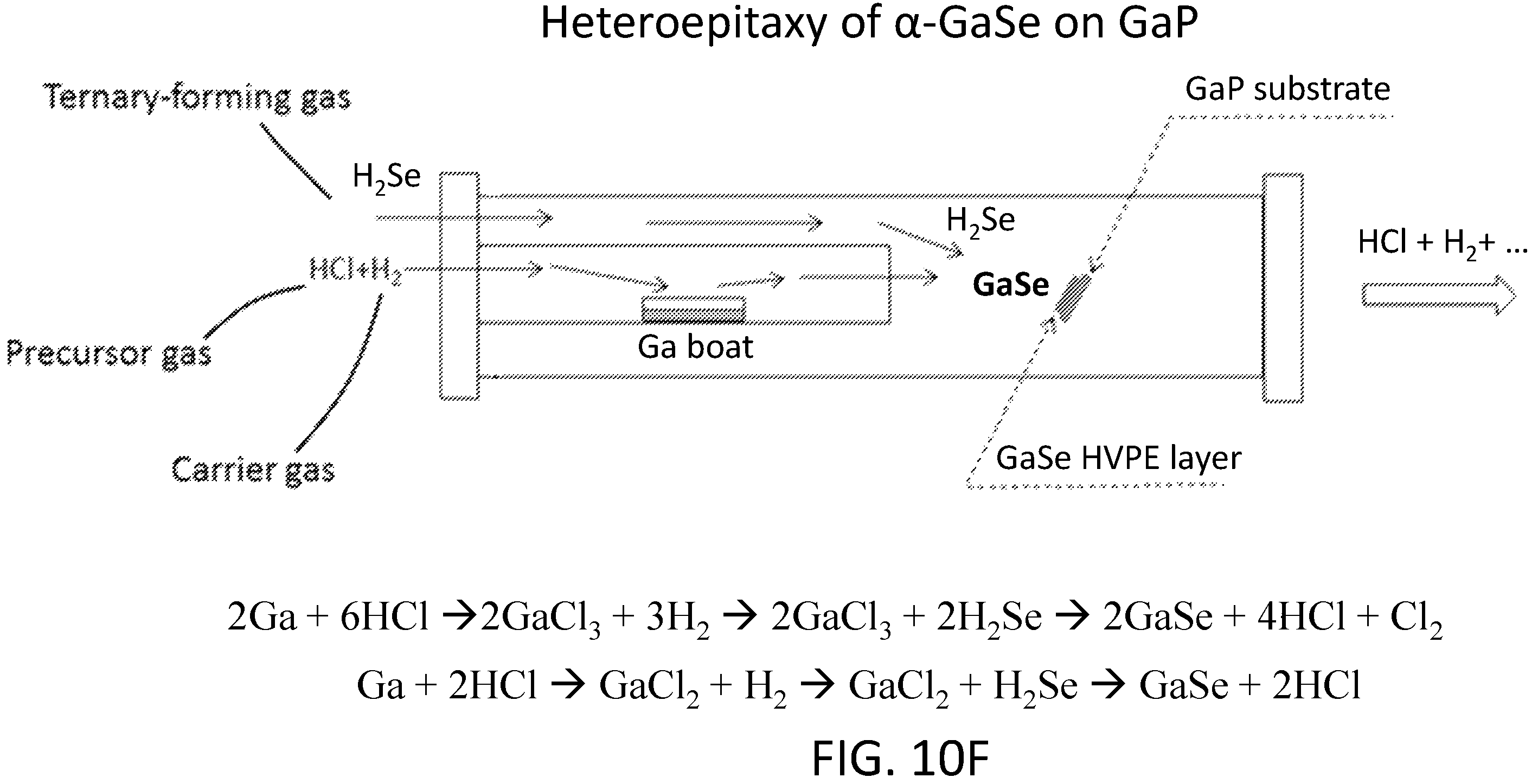 Patent US12157956 Figure 15 – Optimized heteroepitaxial growth of semiconductors