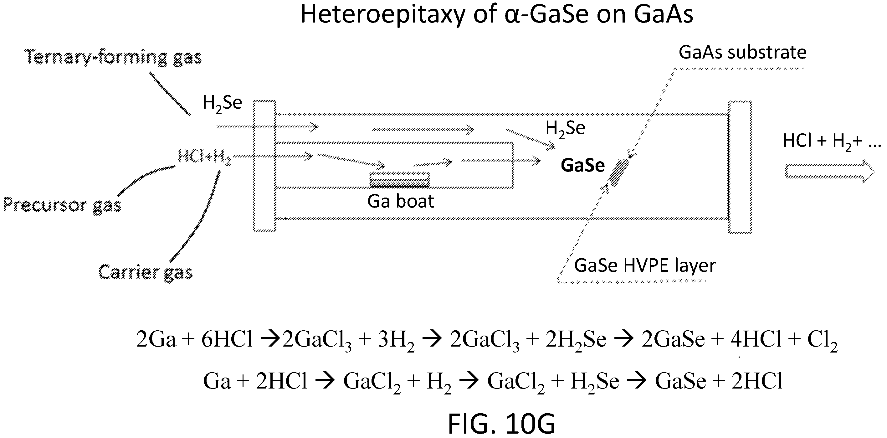Patent US12157956 Figure 16 – Optimized heteroepitaxial growth of semiconductors