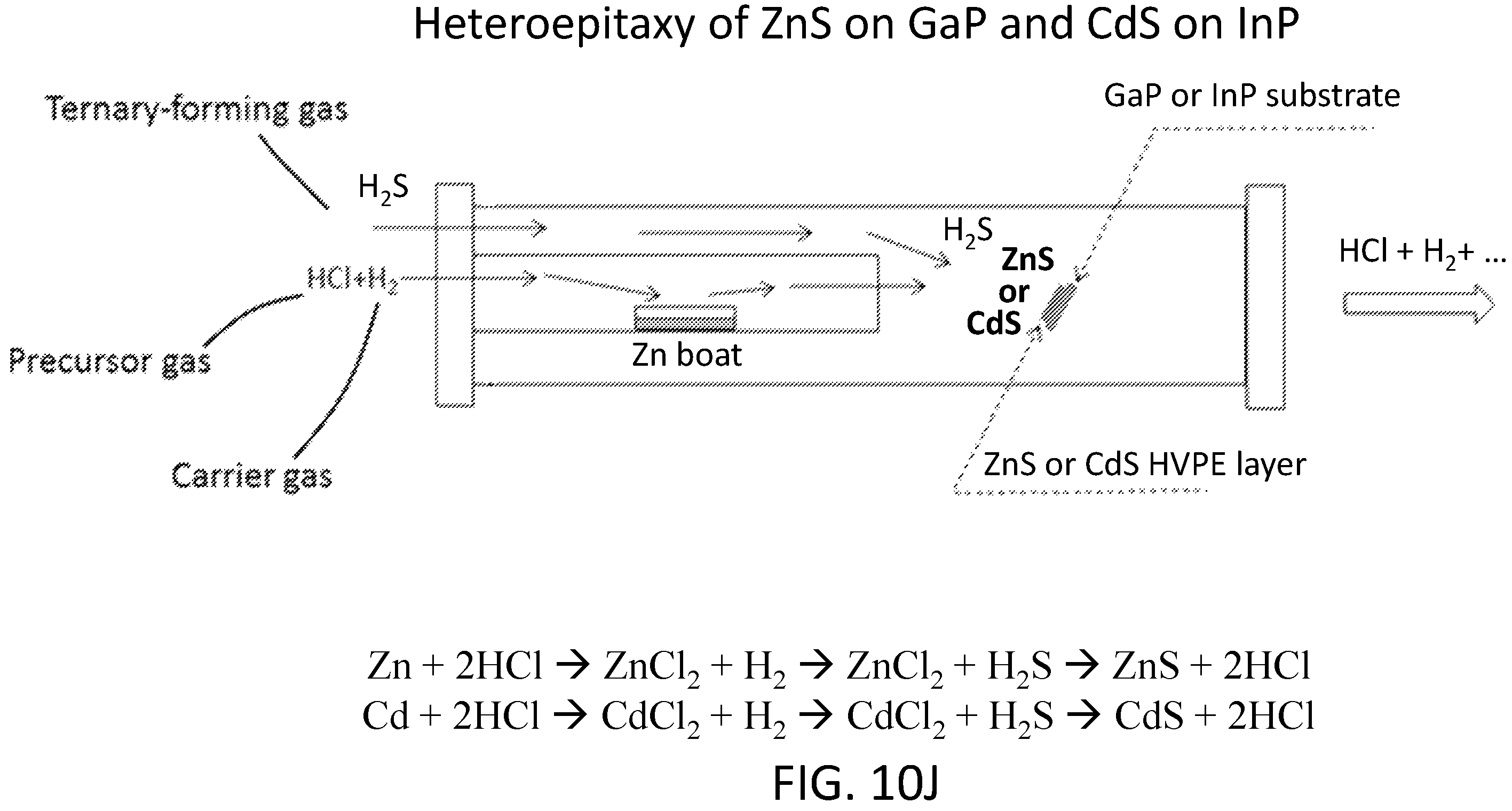 Patent US12157956 Figure 19 – Optimized heteroepitaxial growth of semiconductors
