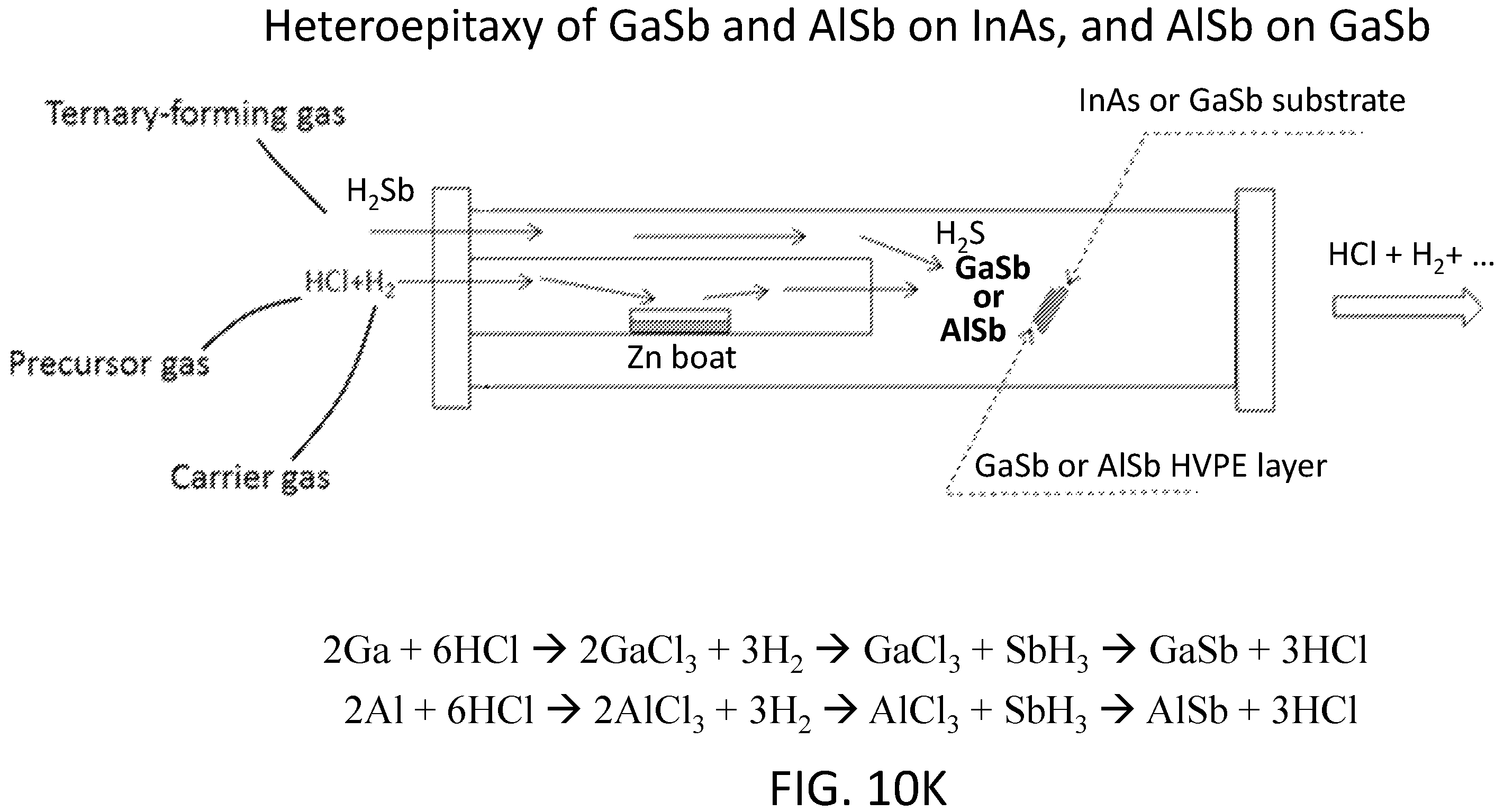 Patent US12157956 Figure 20 – Optimized heteroepitaxial growth of semiconductors