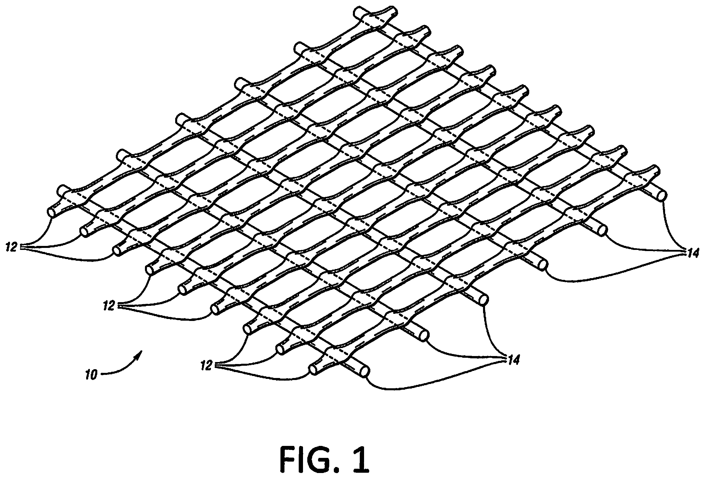 Patent US12157957 Figure 1 – Polymer blend compositions and degradable extruded netting made therefrom